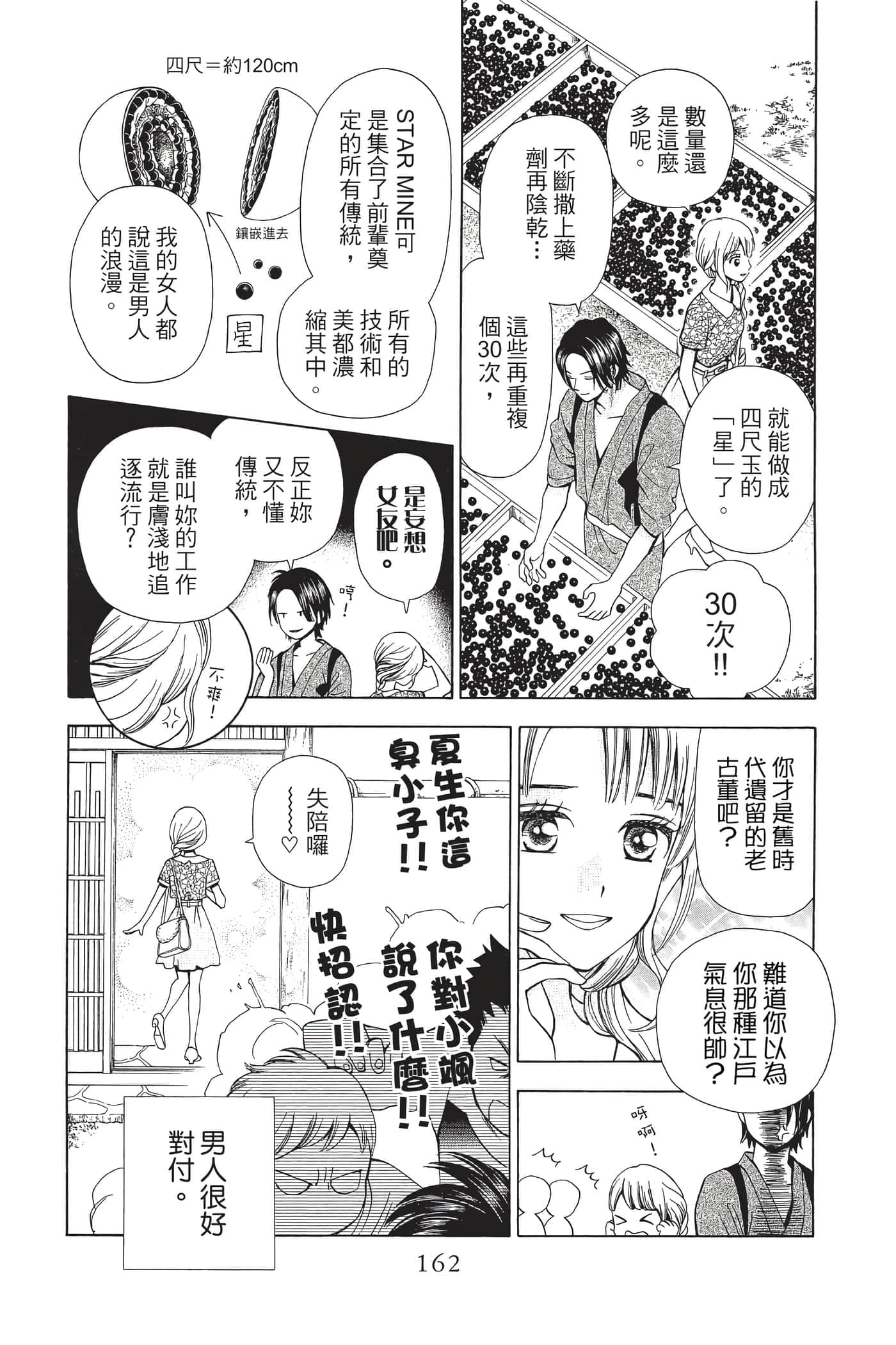 Page 163