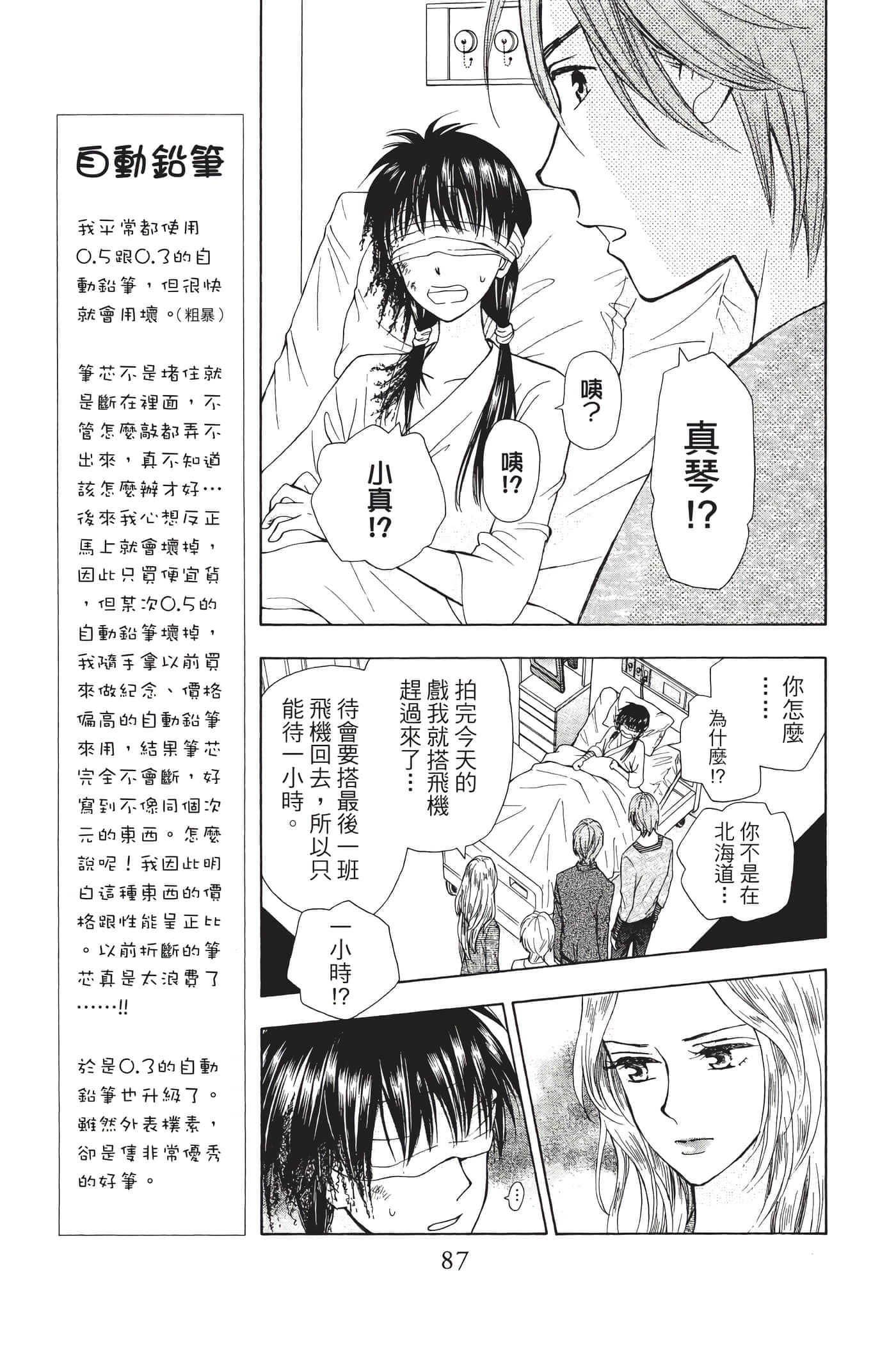 Page 88
