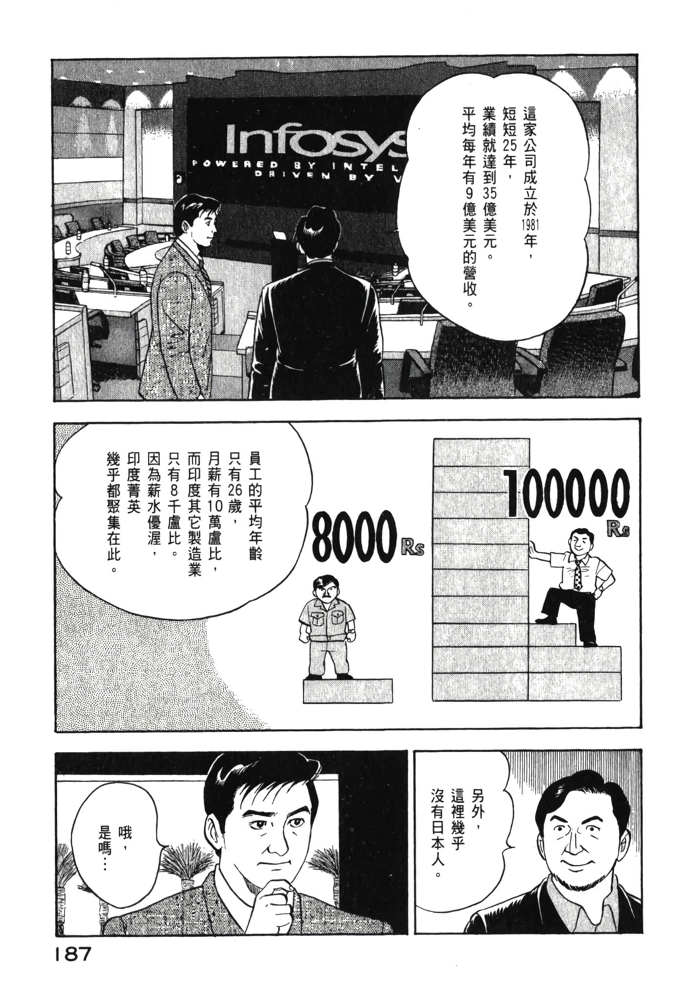 第 189 页
