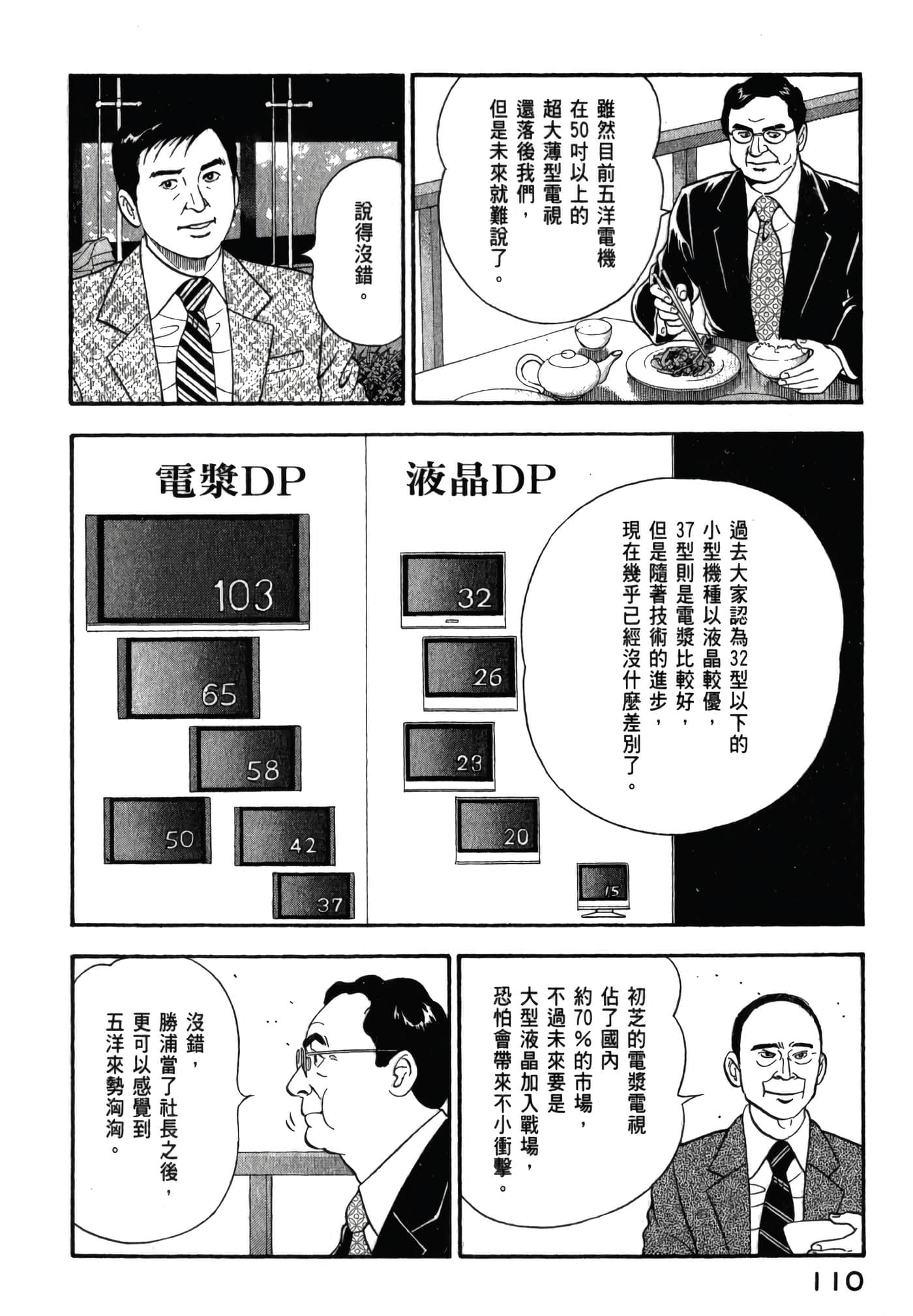 第 112 页