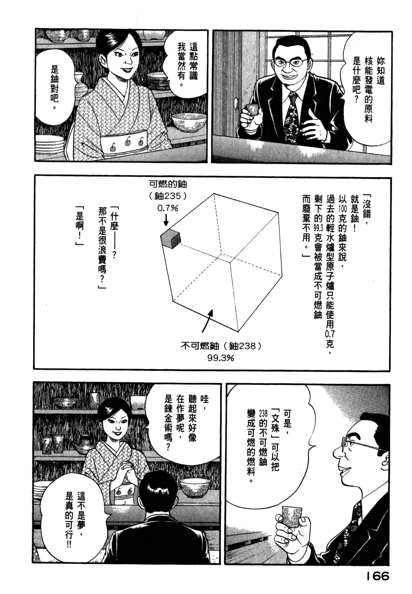 第 168 页