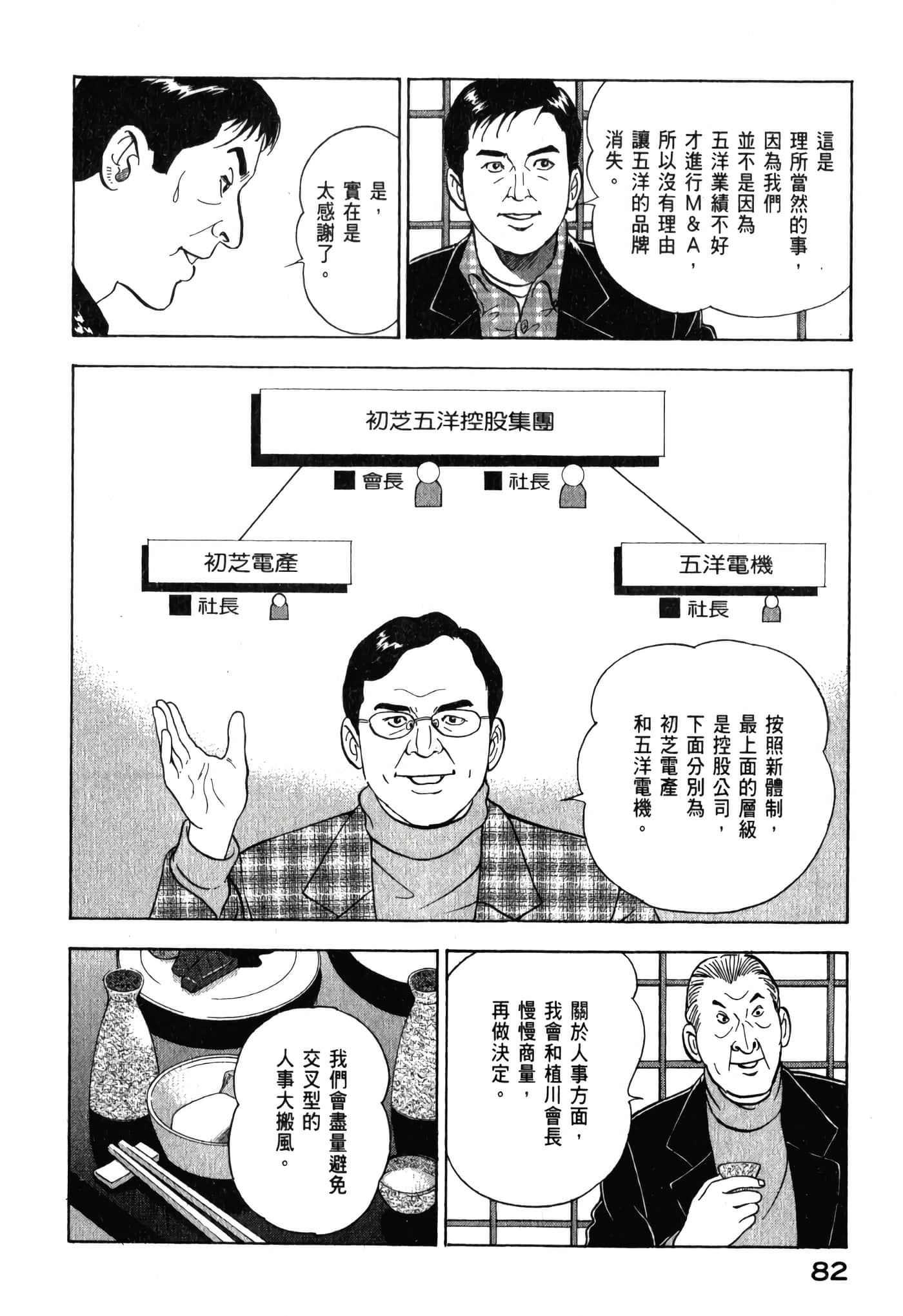 第 84 页