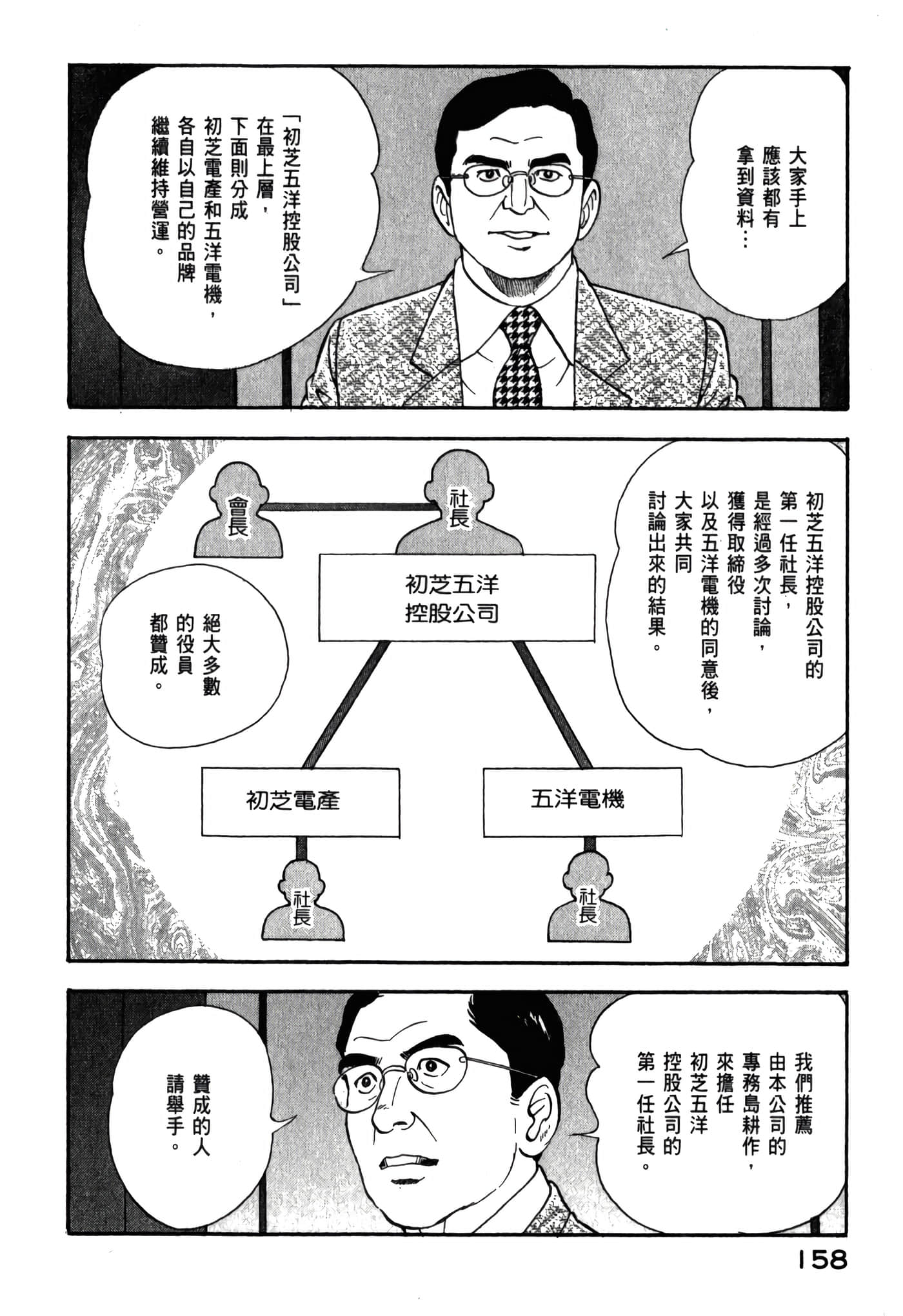 第 160 页