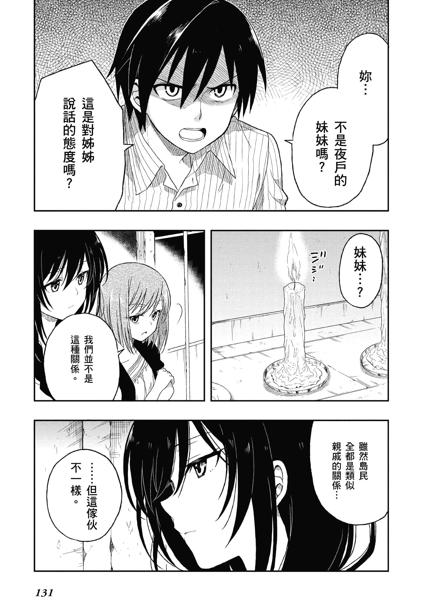 Page 130