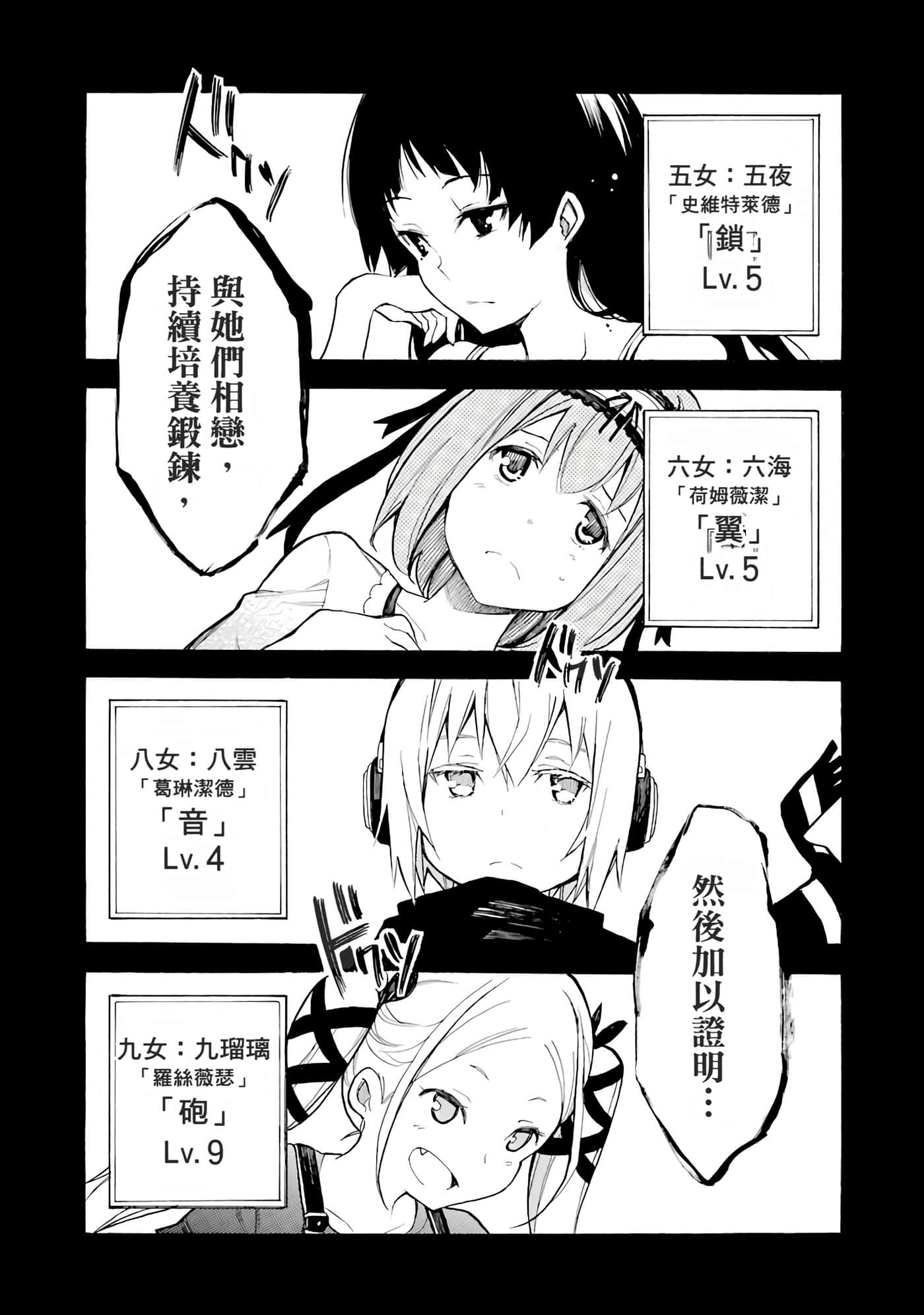 Page 88