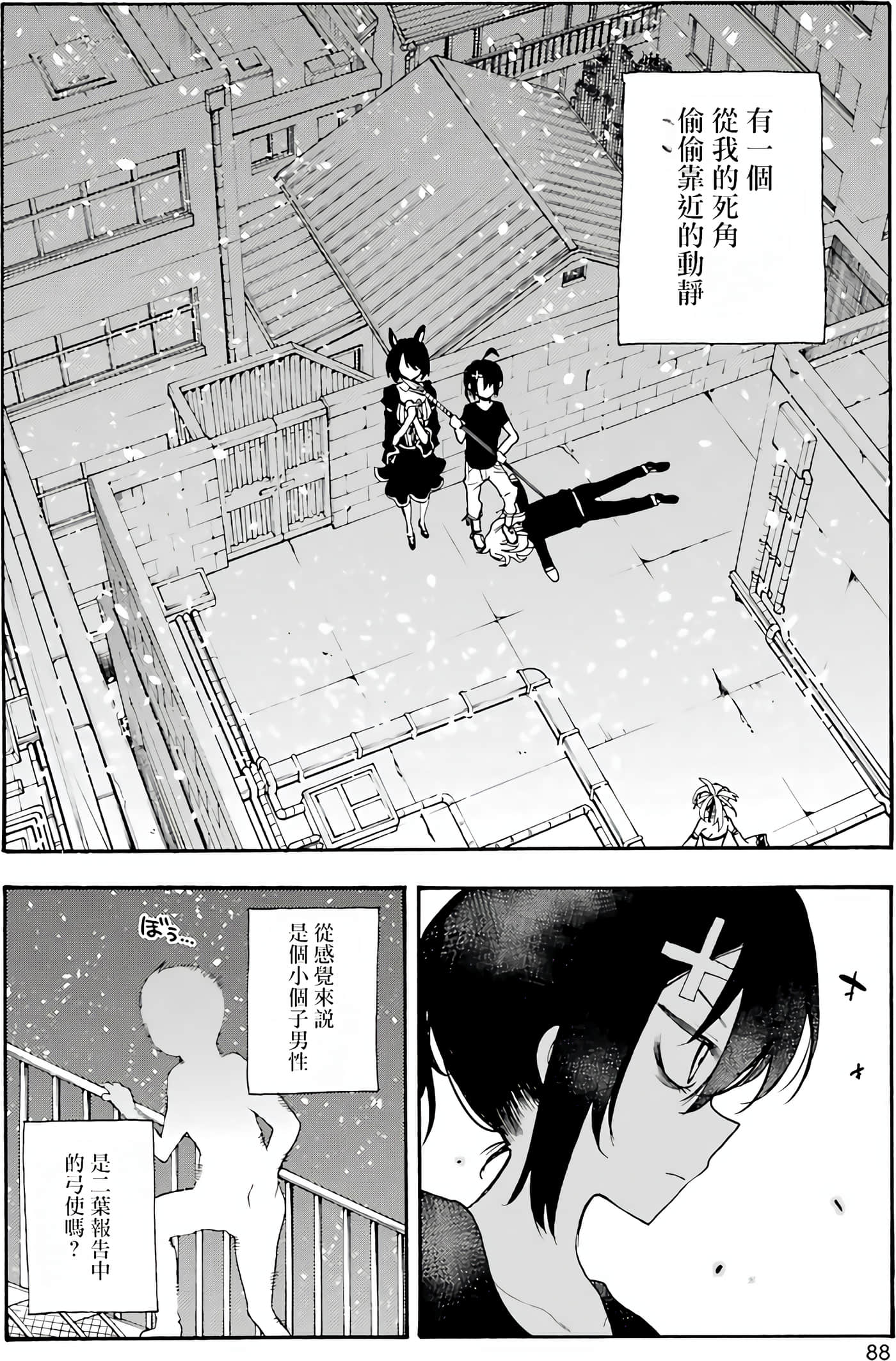 Page 88
