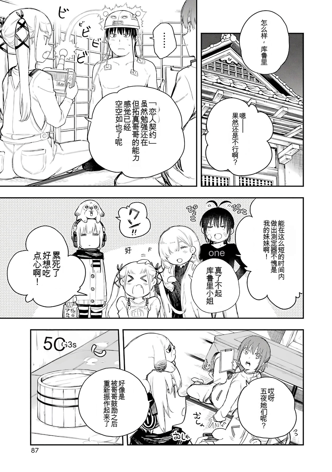 Page 87