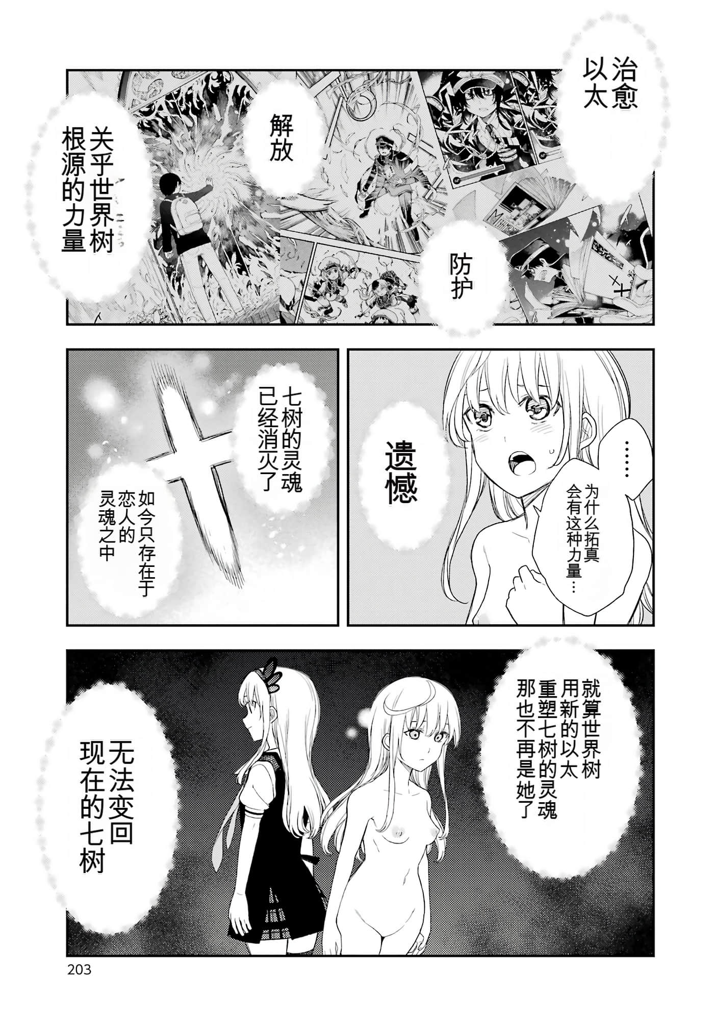Page 201
