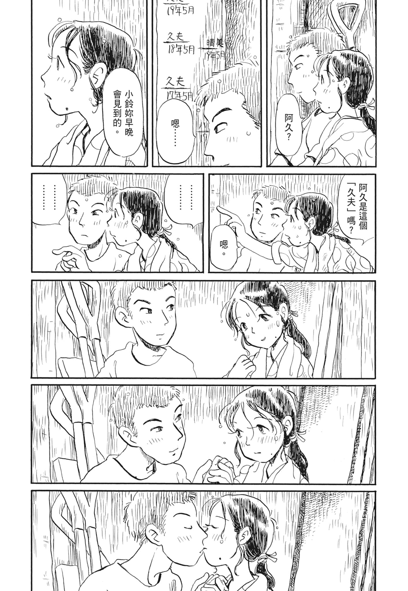 Page 145