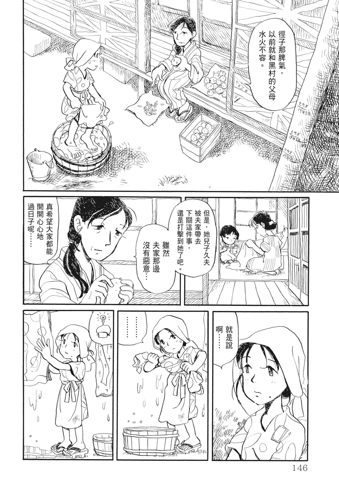 Page 148