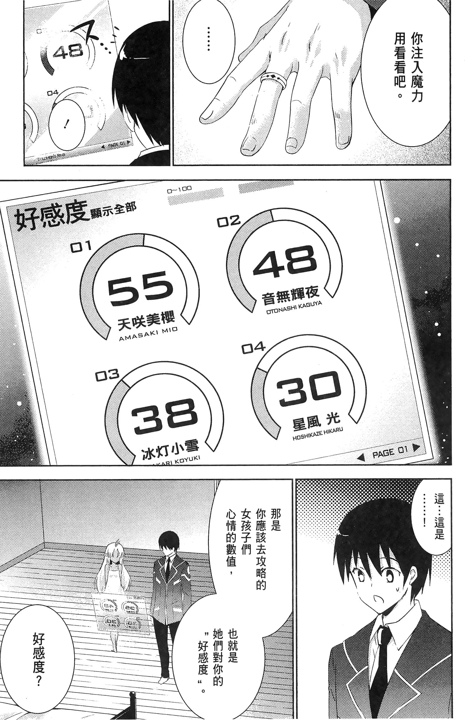 Page 129