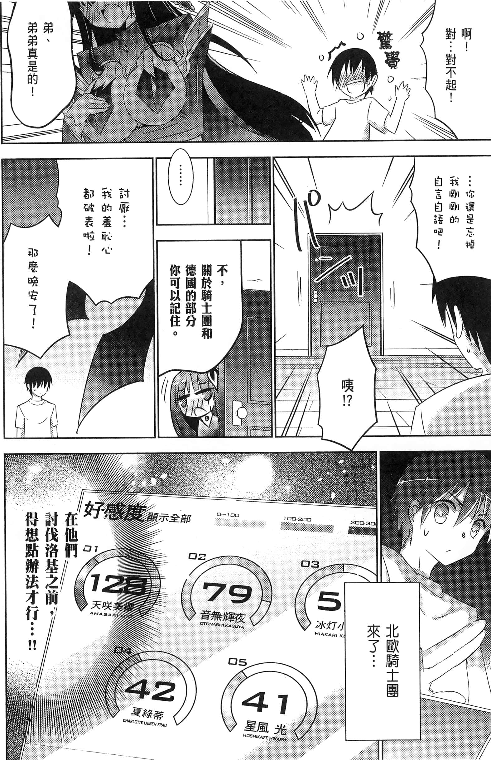Page 108
