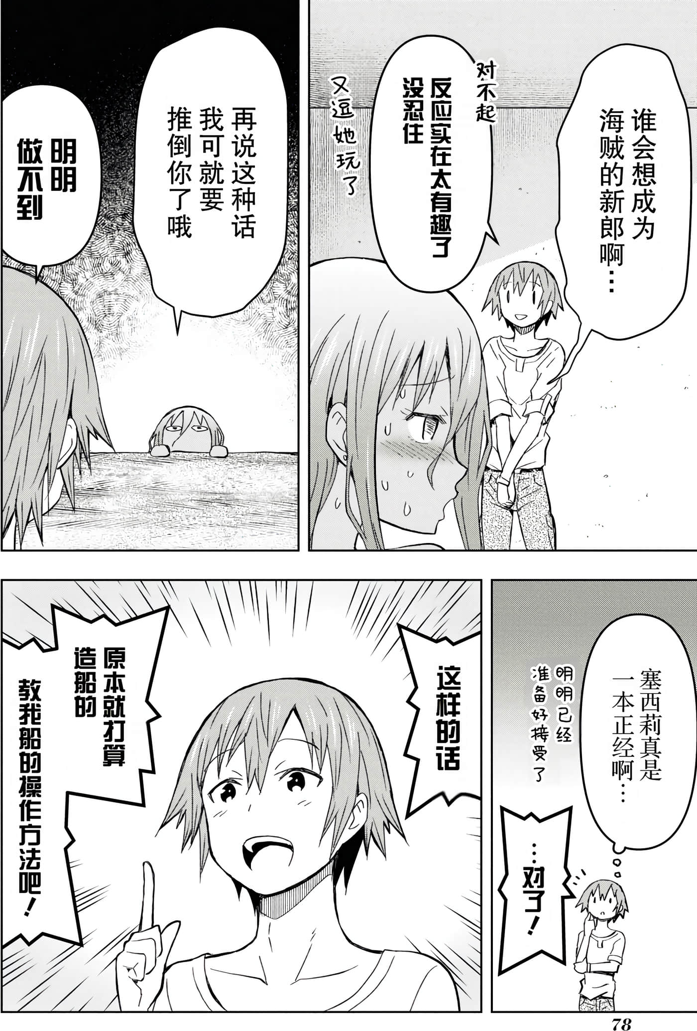 Page 77