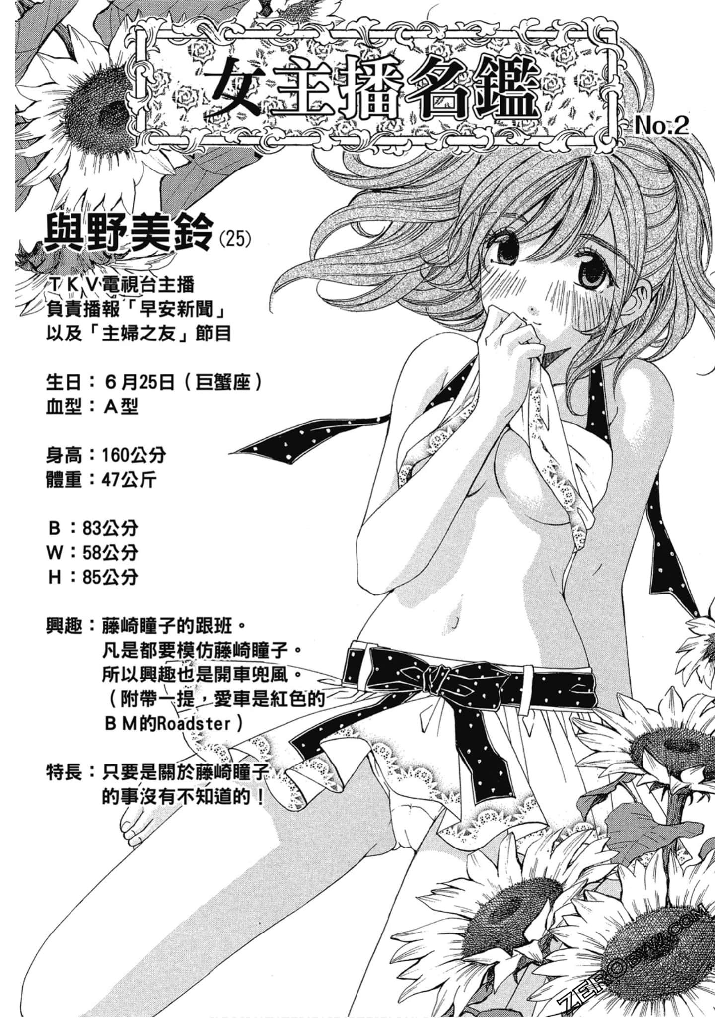 Page 201