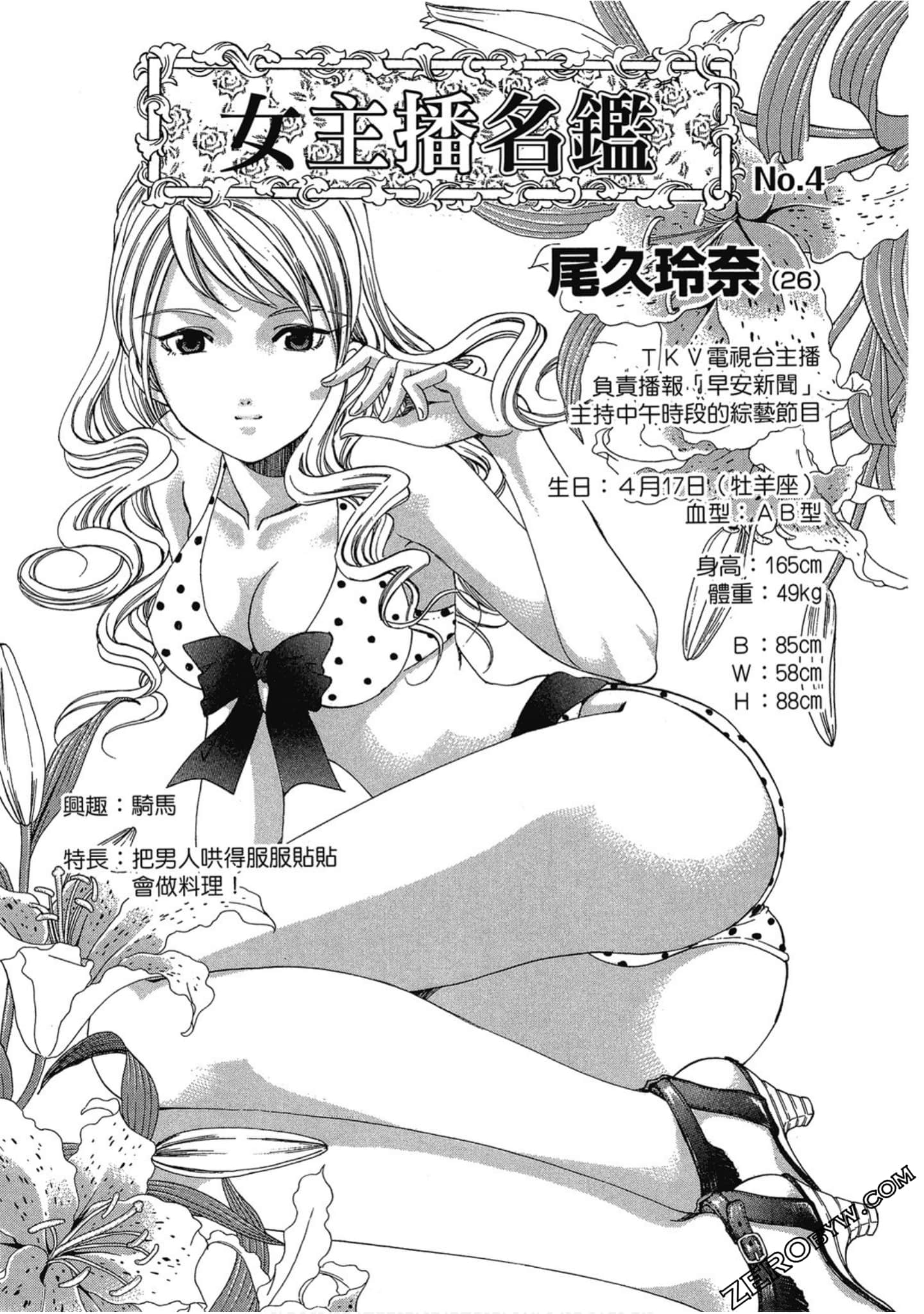Page 200