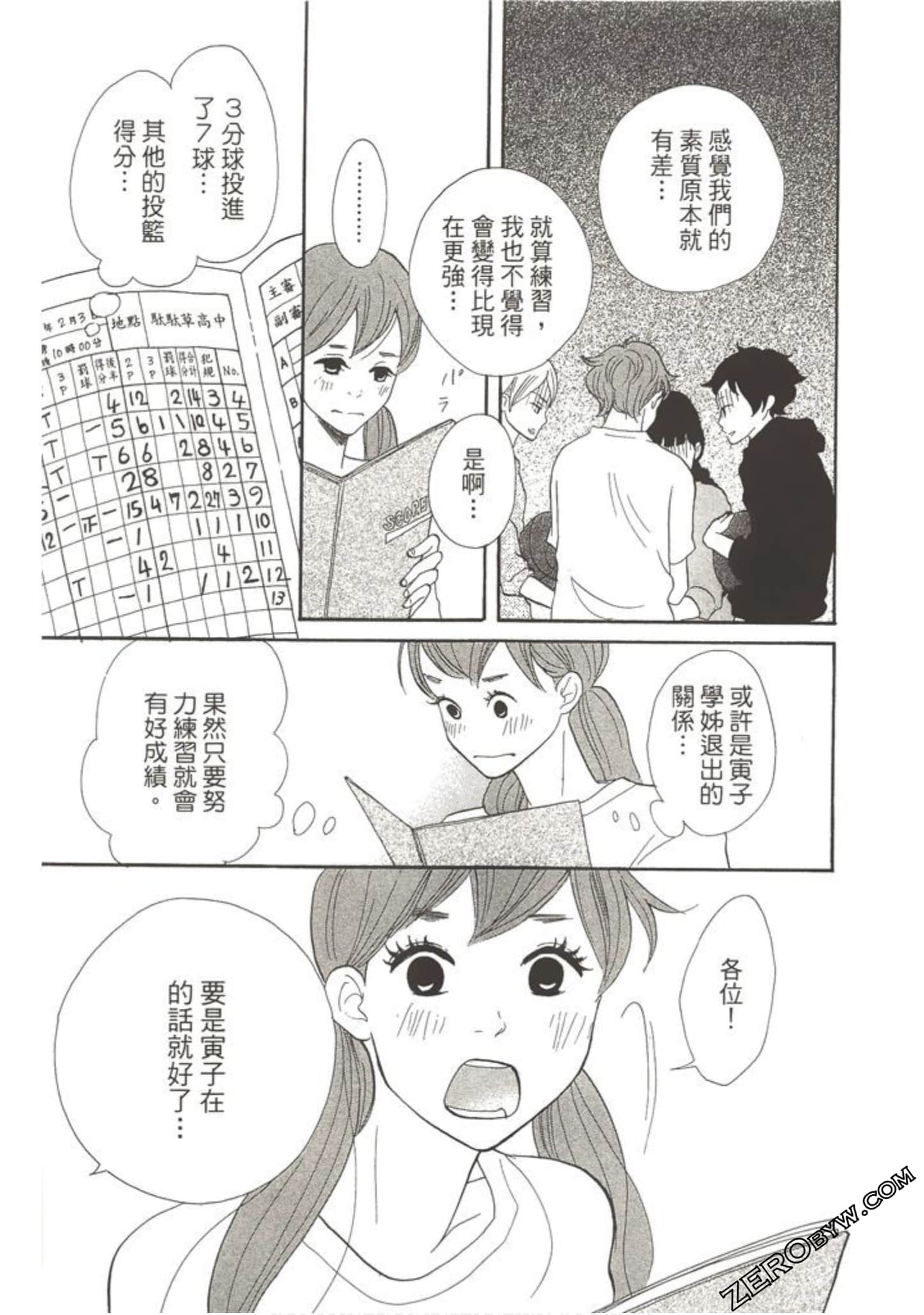 Page 130
