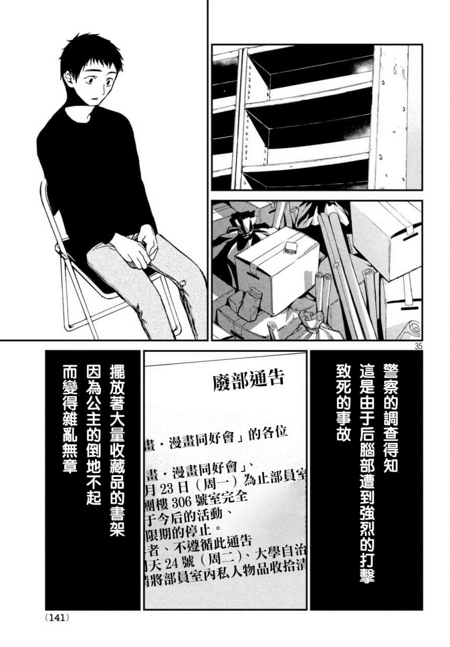 Page 35
