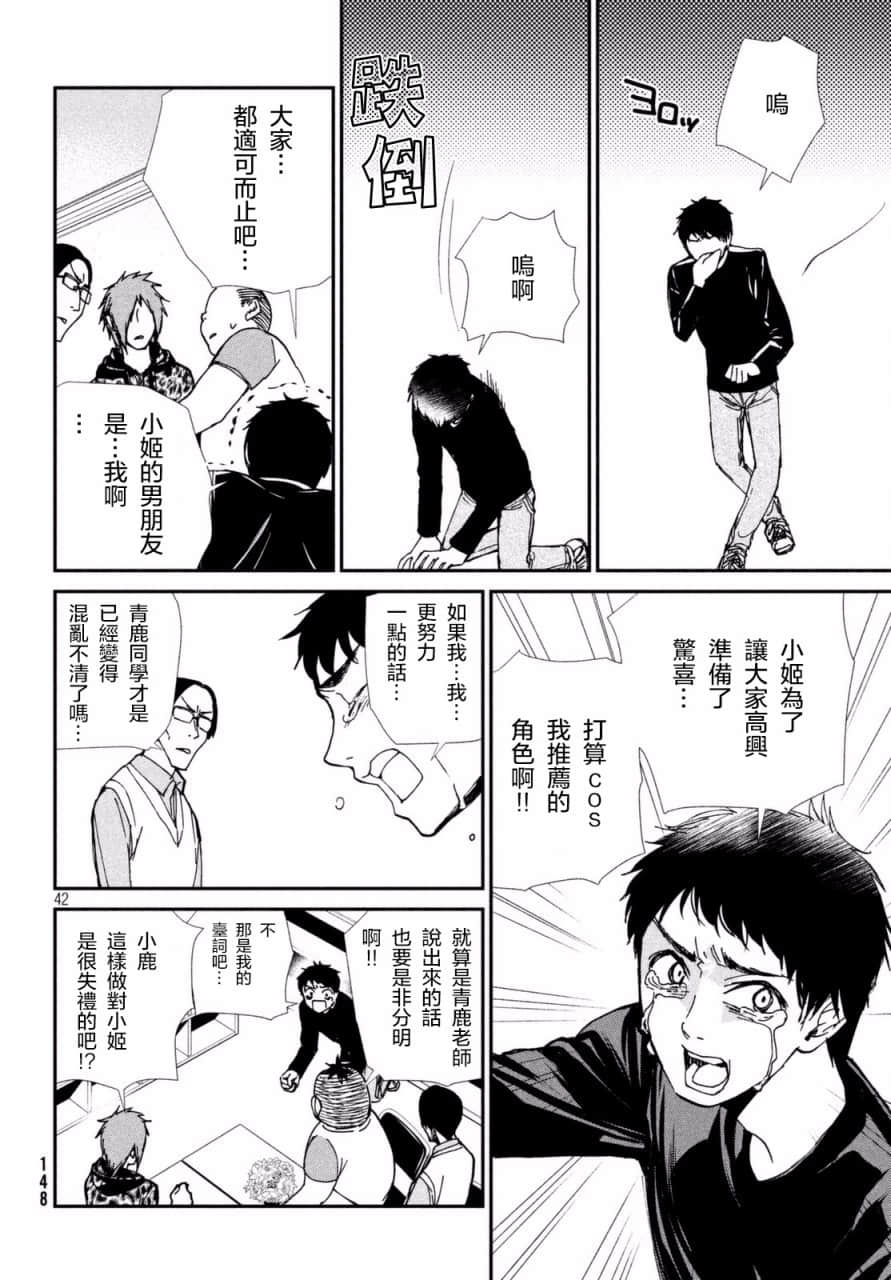 Page 42