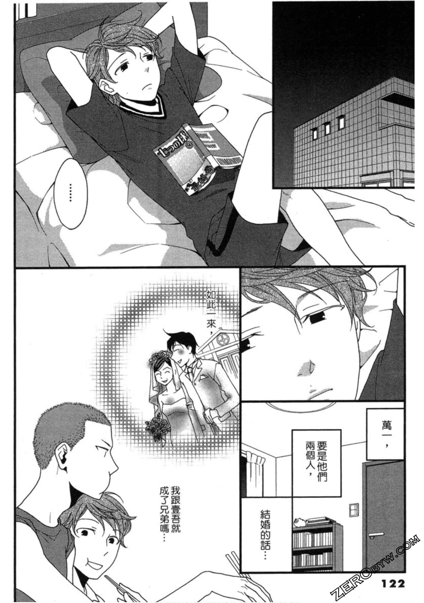 Page 122
