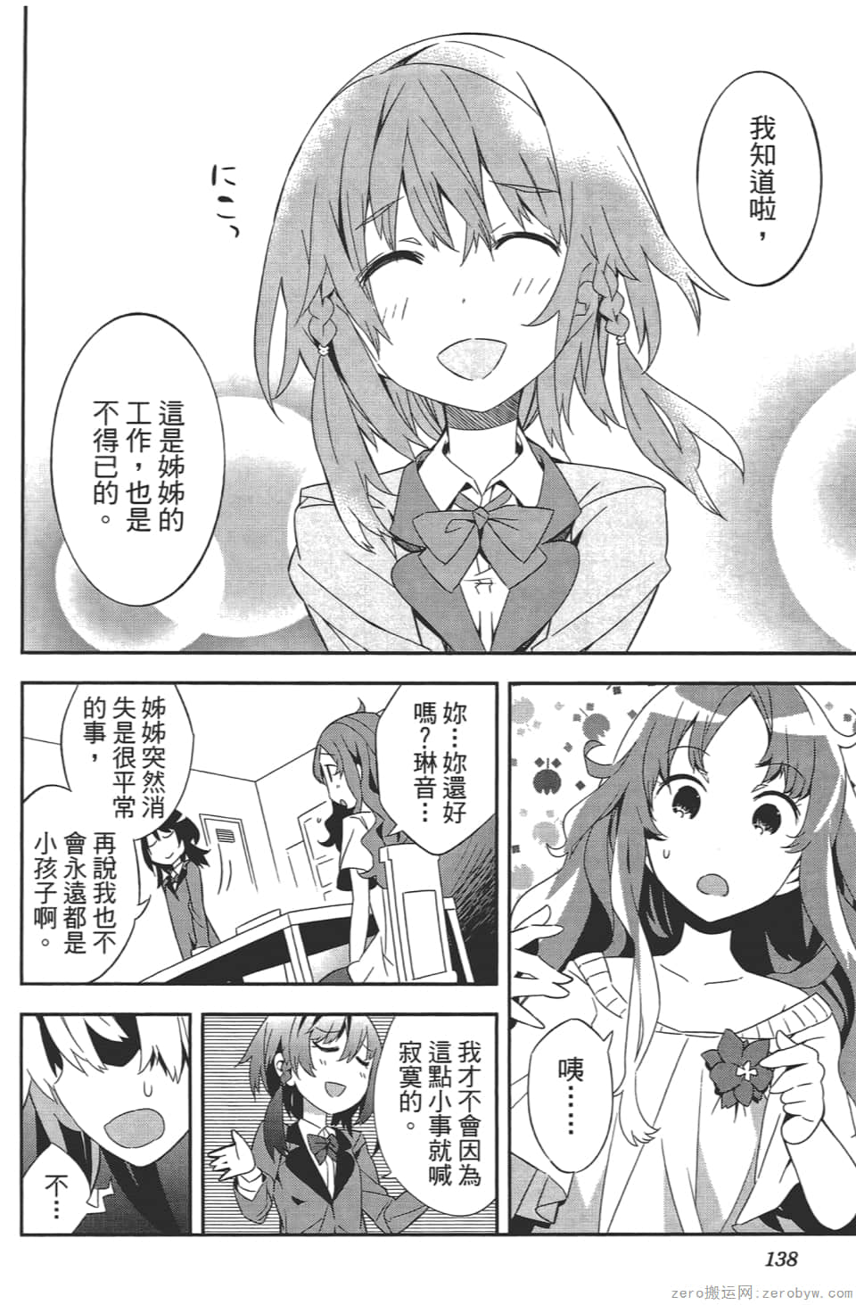 Page 142
