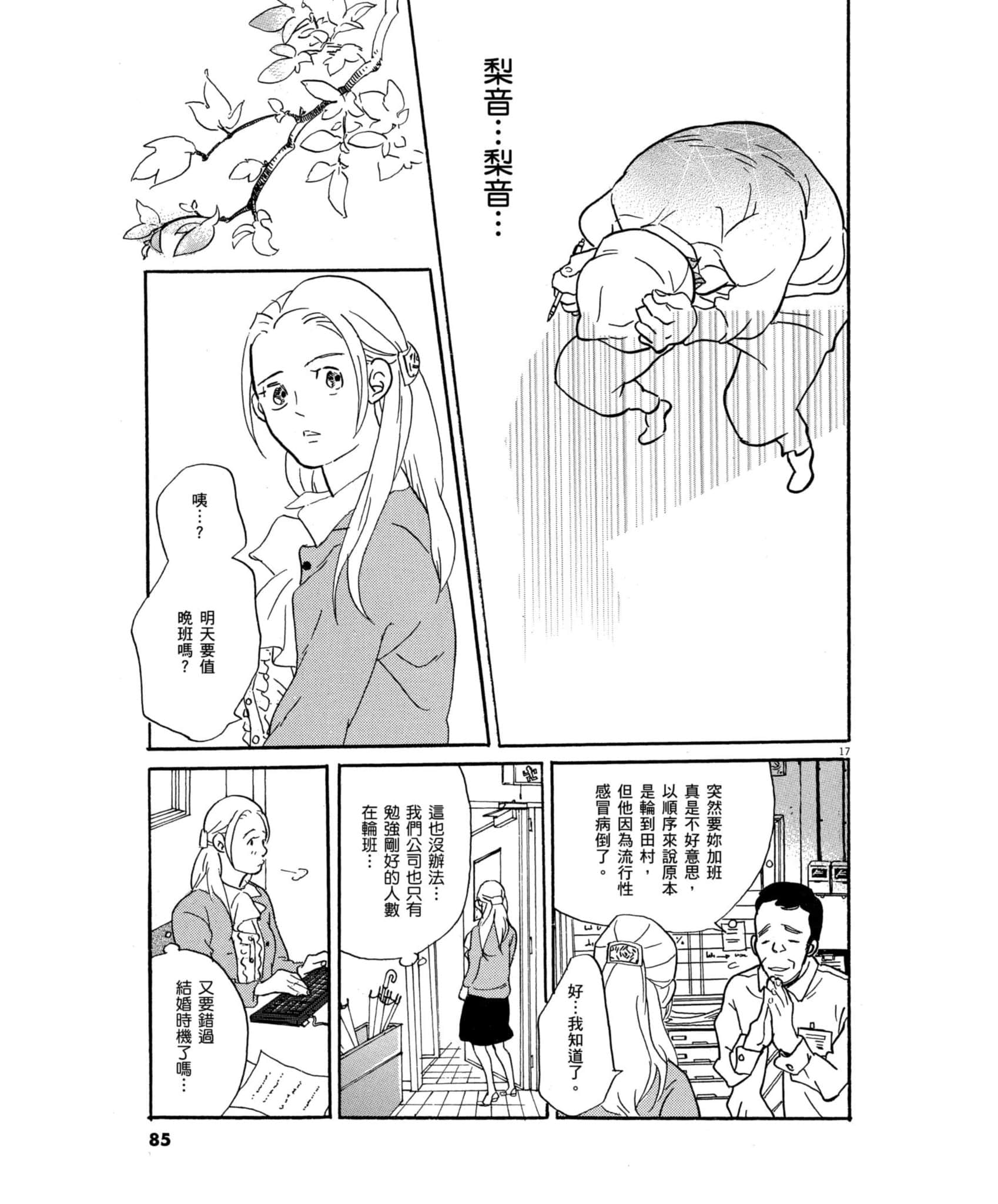 Page 84