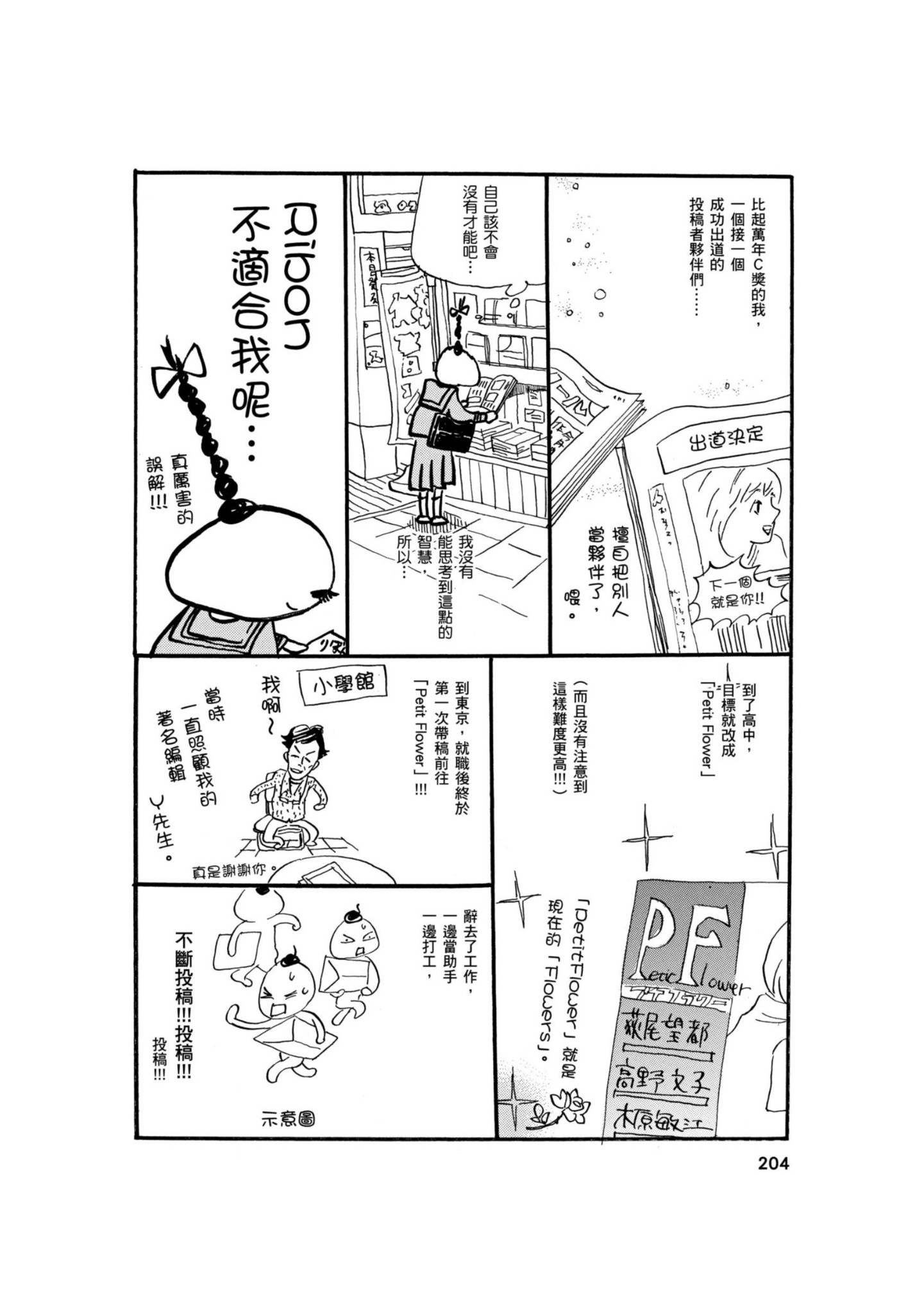 Page 202