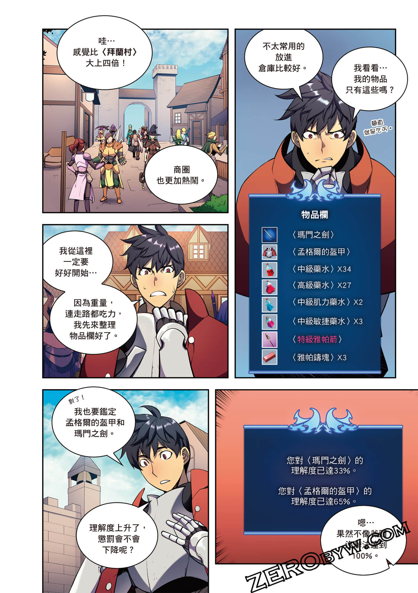 Page 250