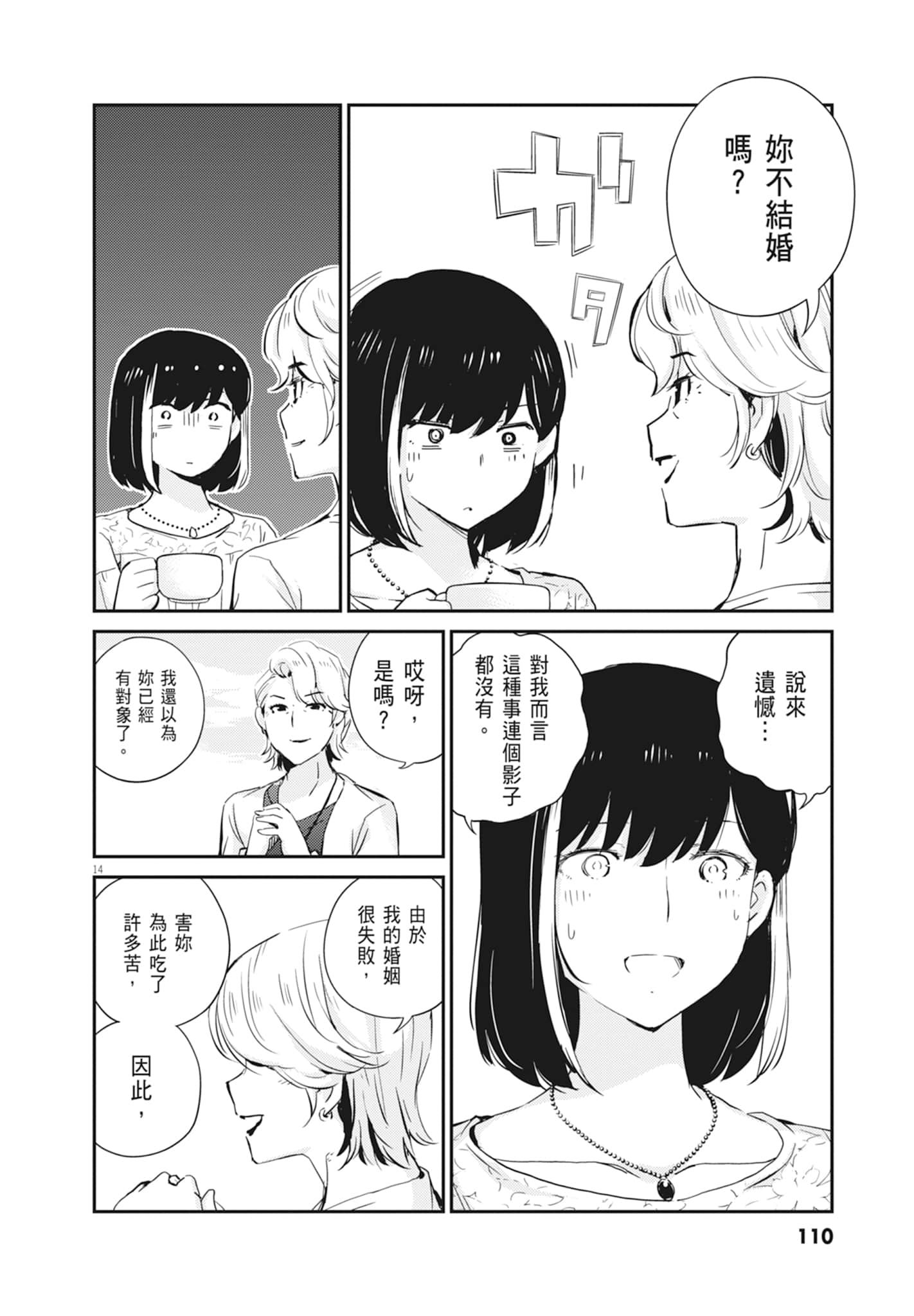 Page 112