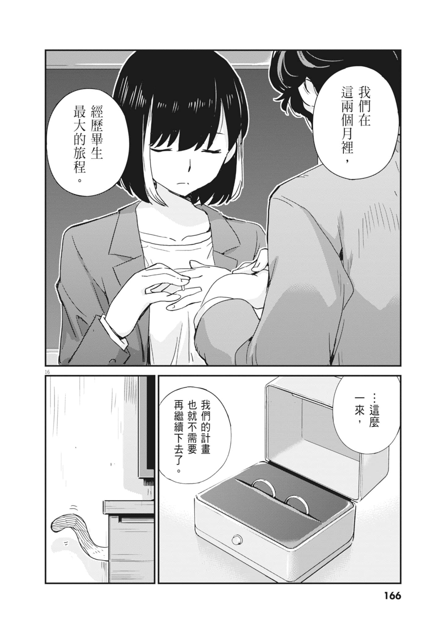 Page 168