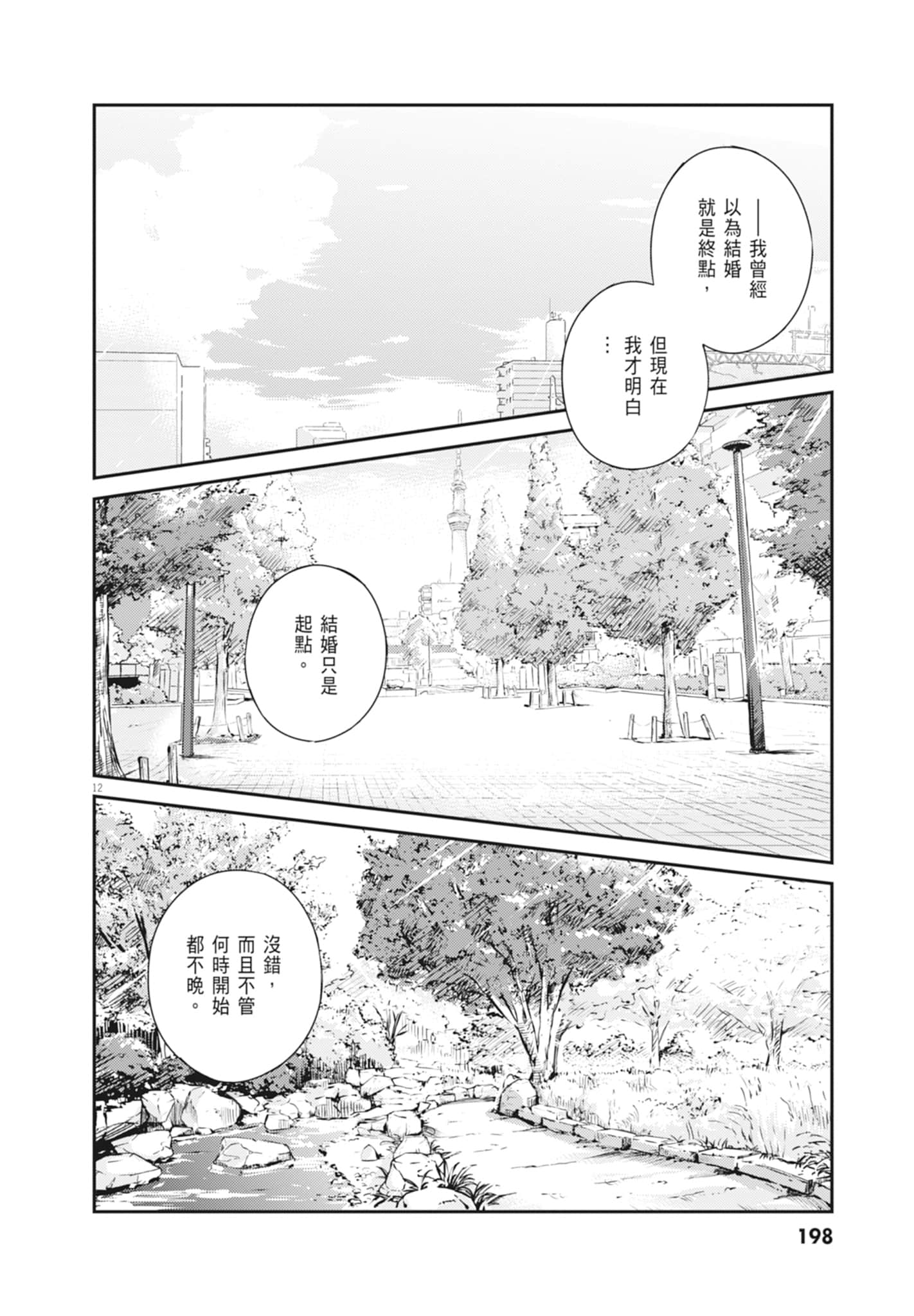 Page 200
