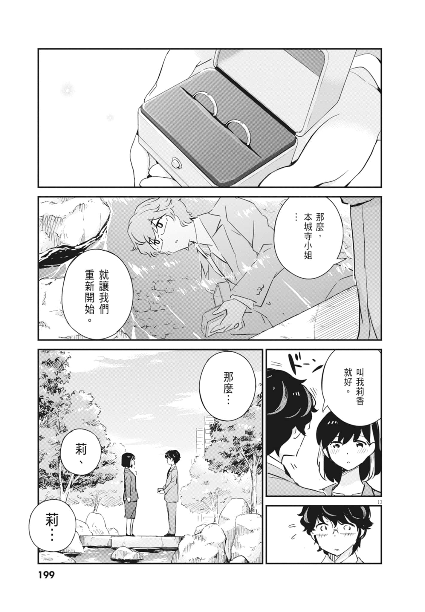 Page 201