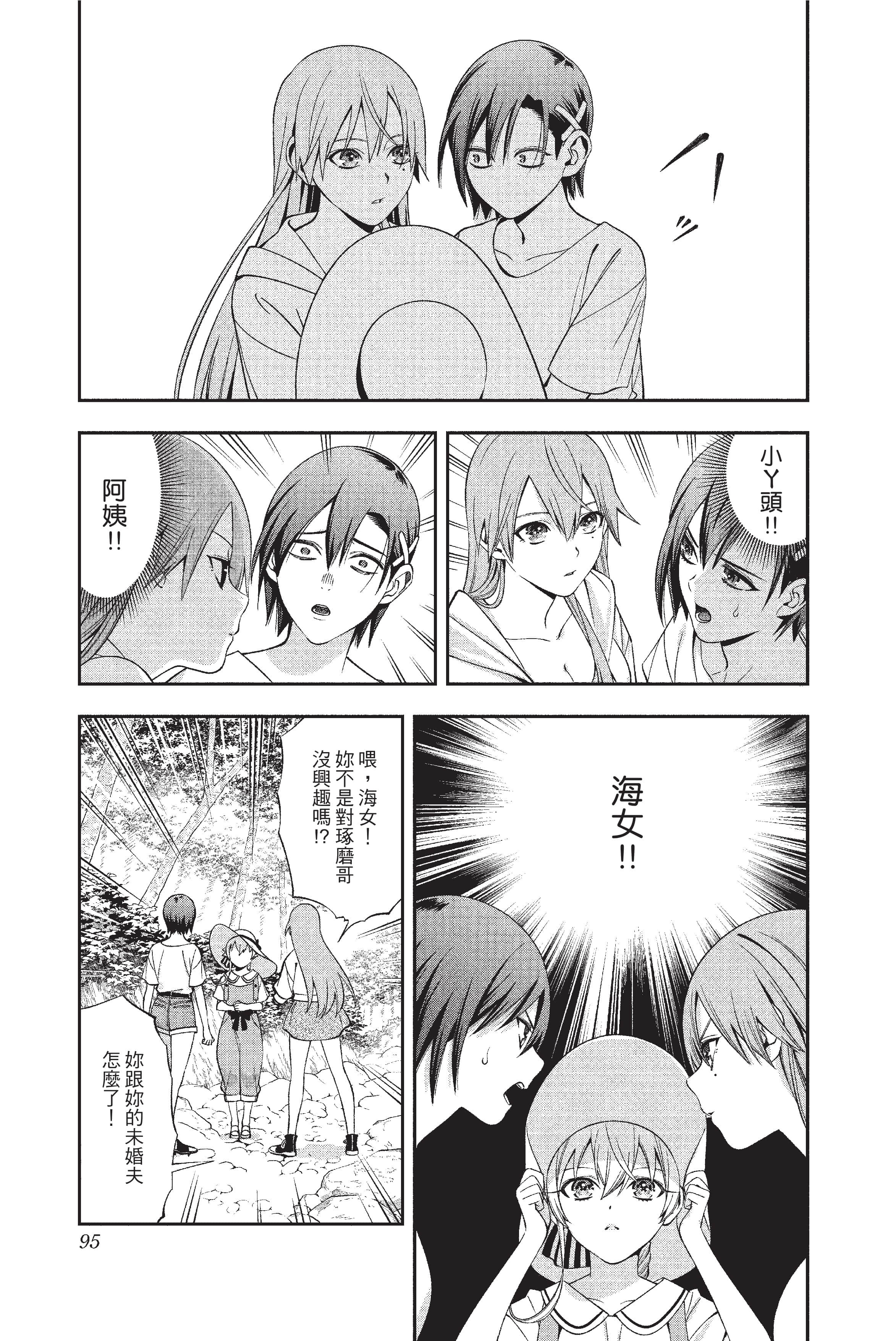 Page 96