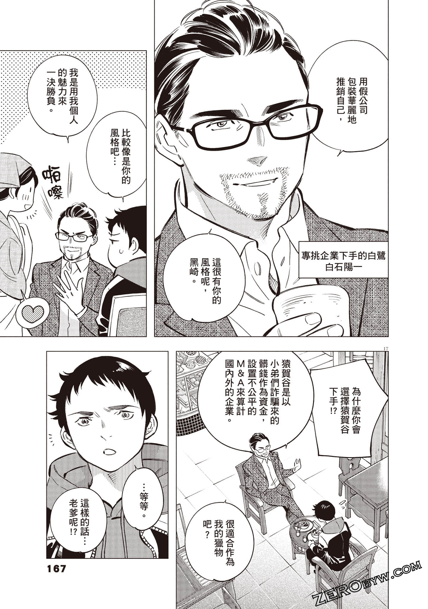 Page 168