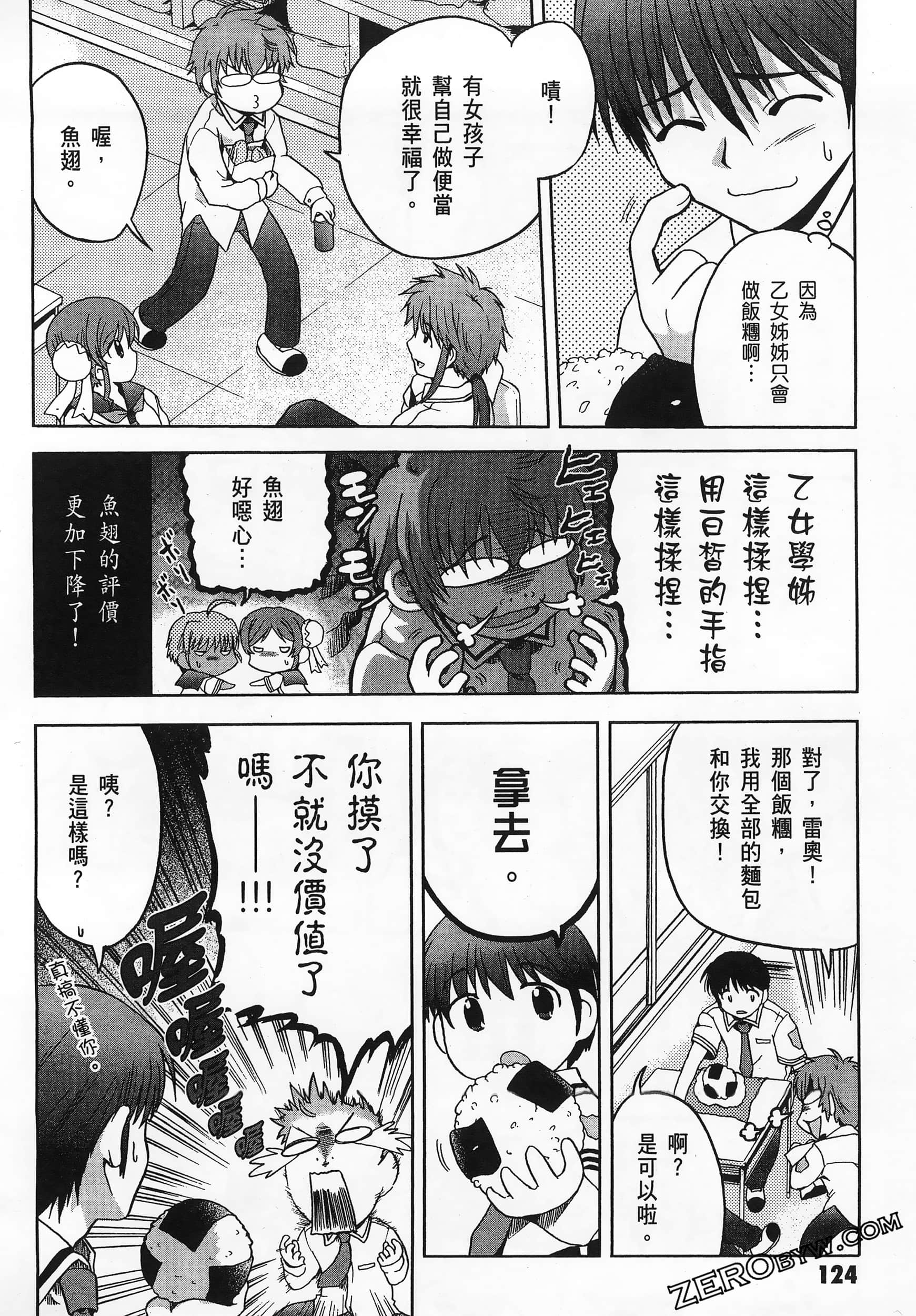 Page 128