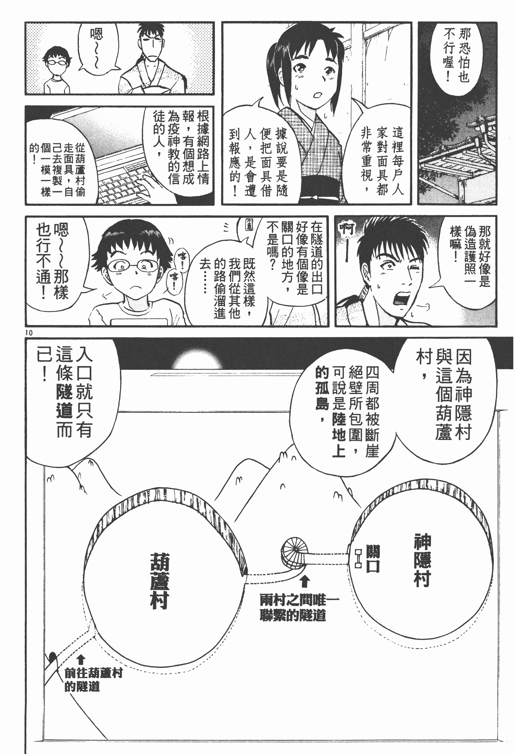 Page 86