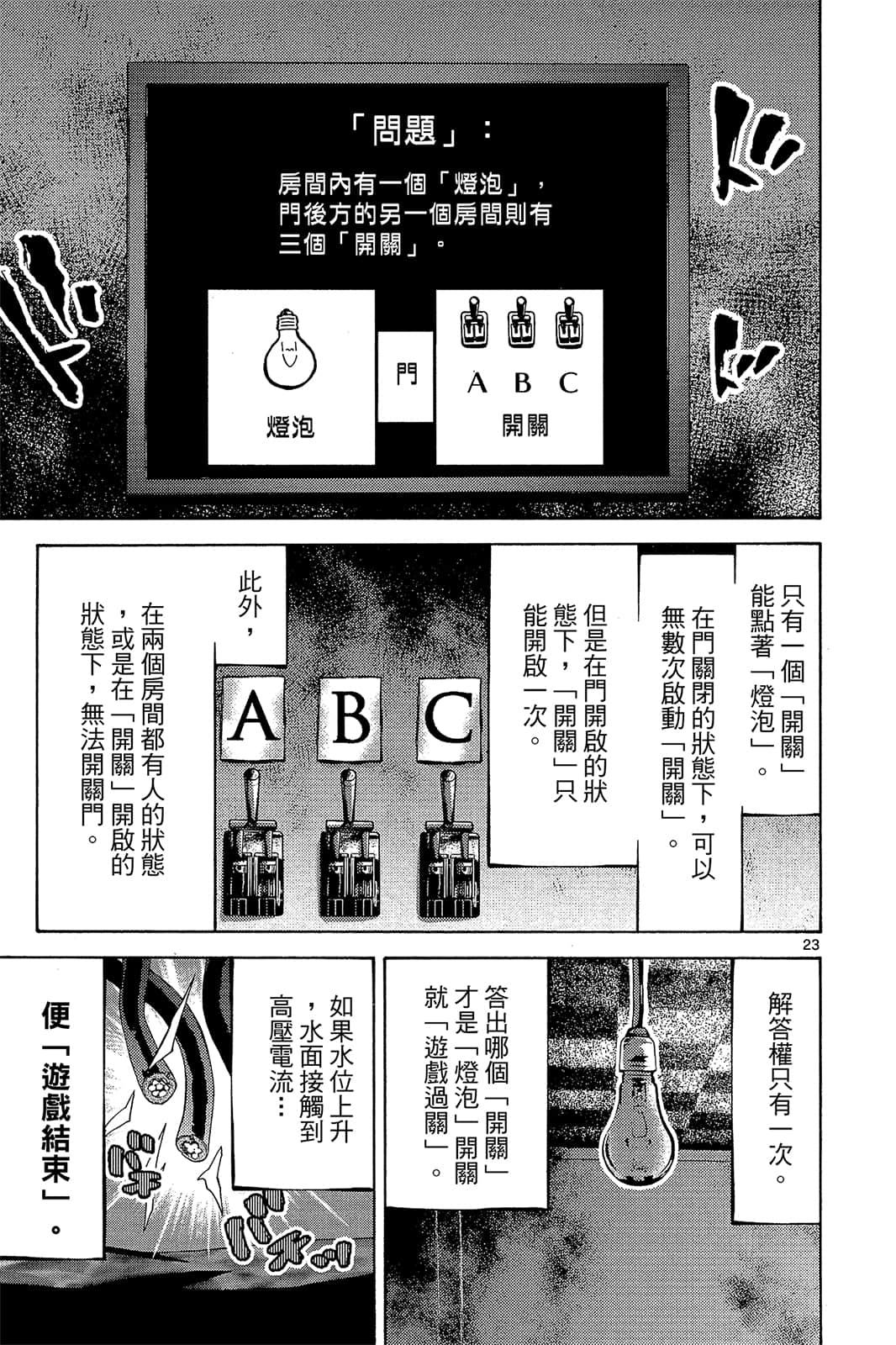 Page 128