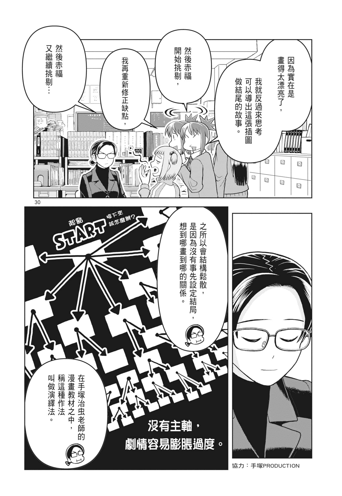 Page 158