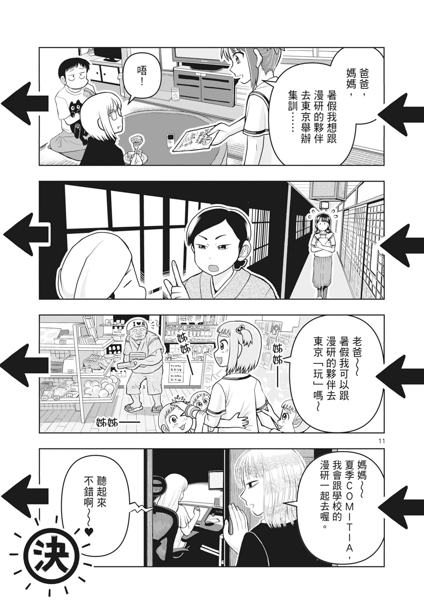 Page 55