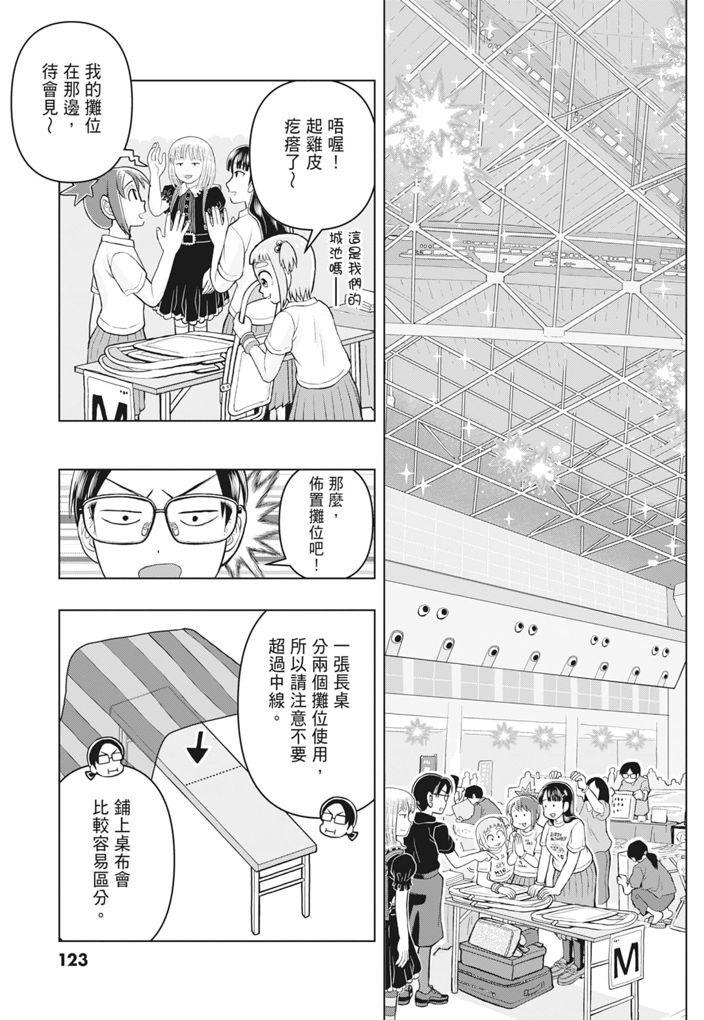 Page 125