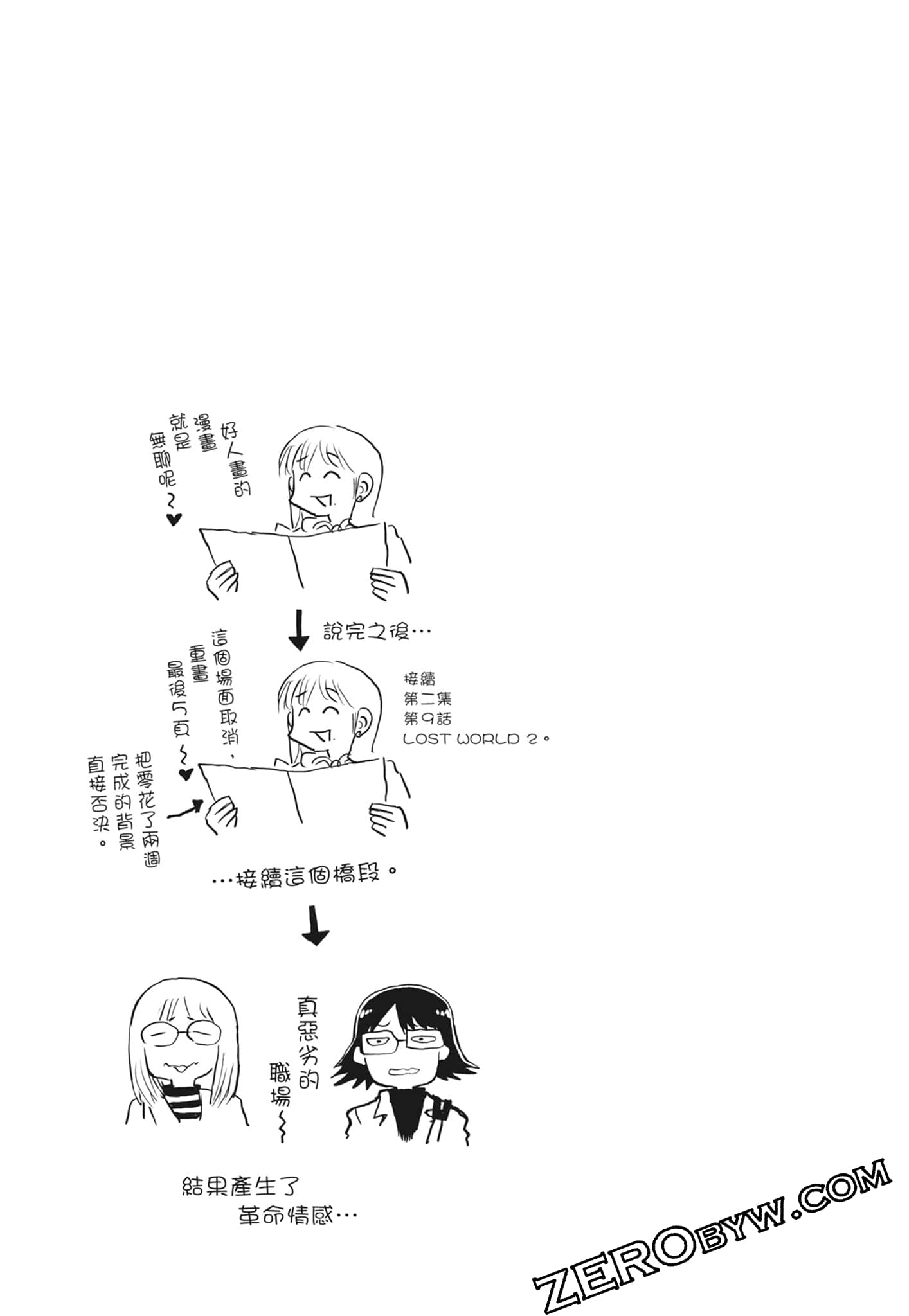 Page 203