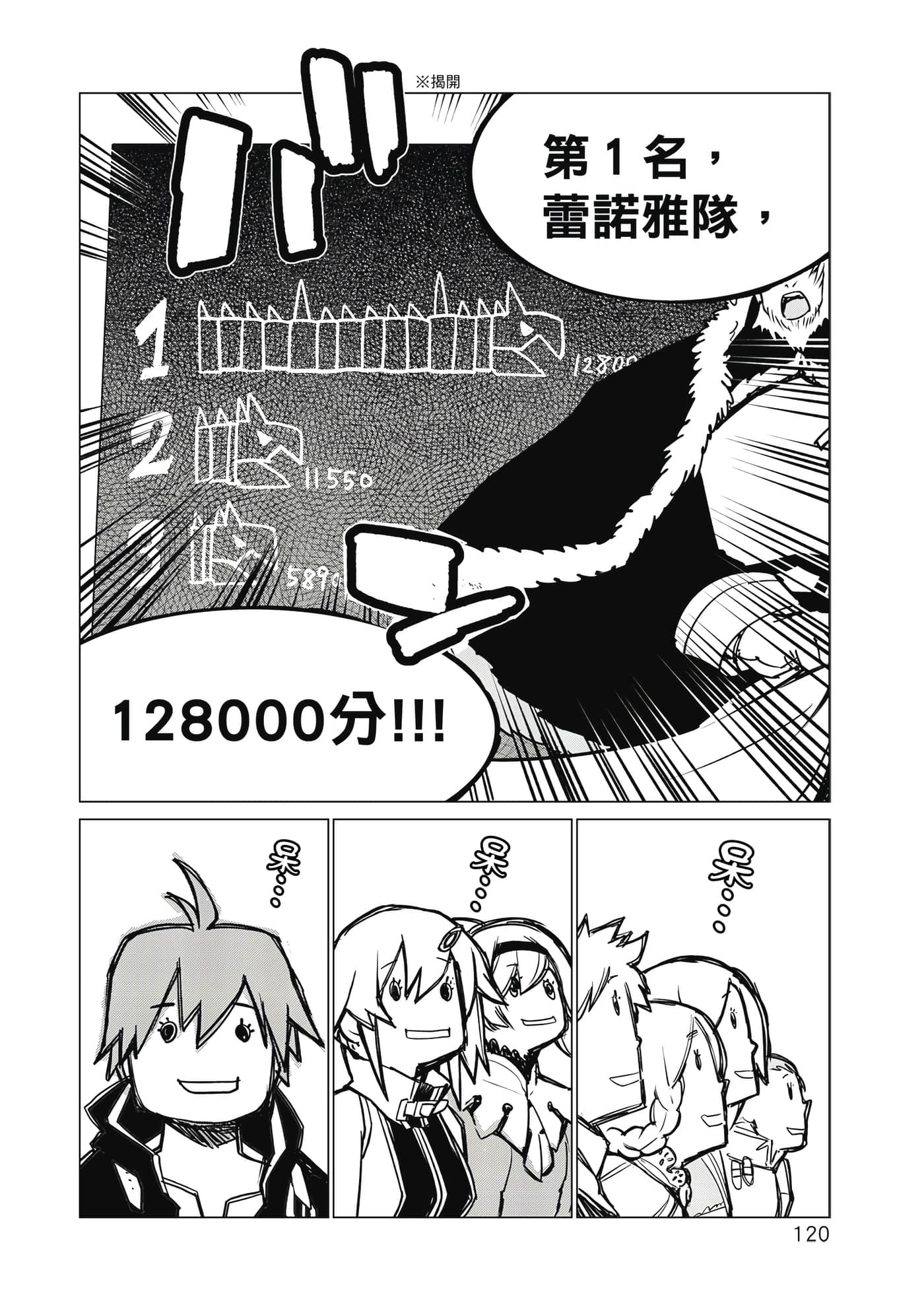 Page 121