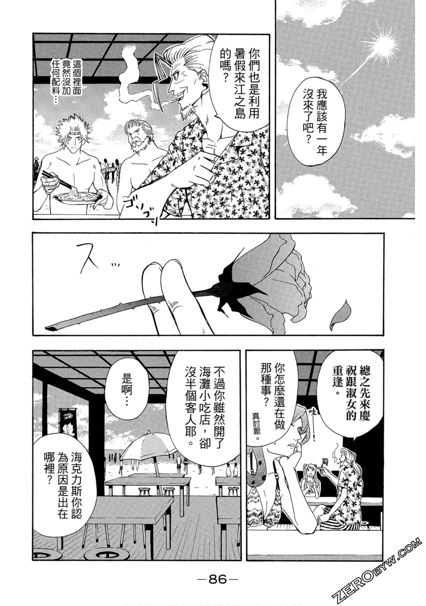 Page 87