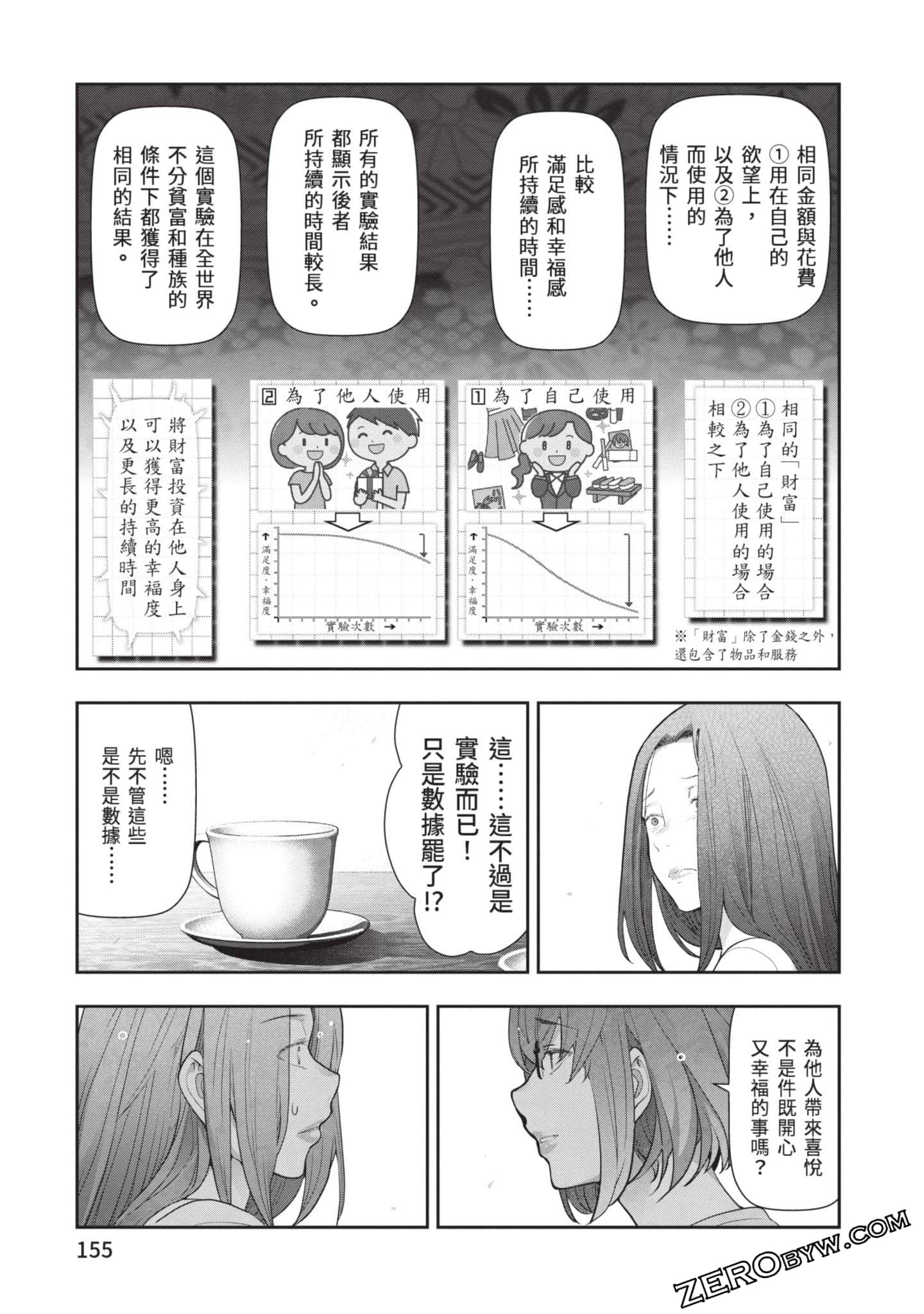 Page 156