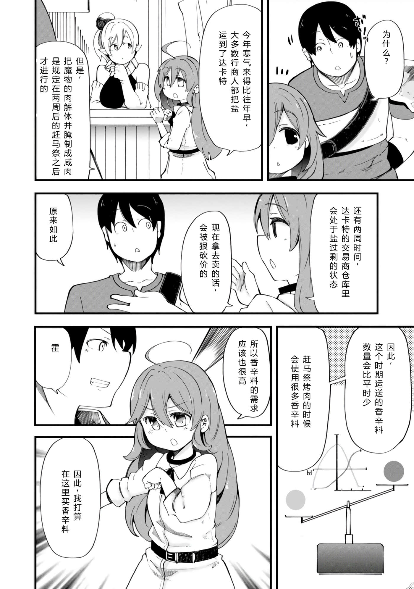 第 34 页