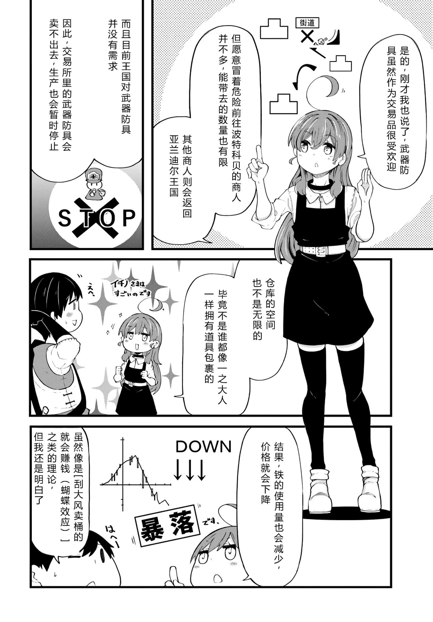 第 143 页