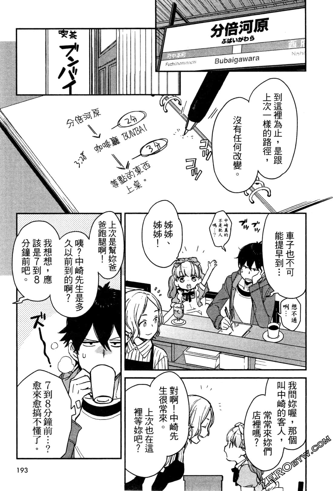 Page 195
