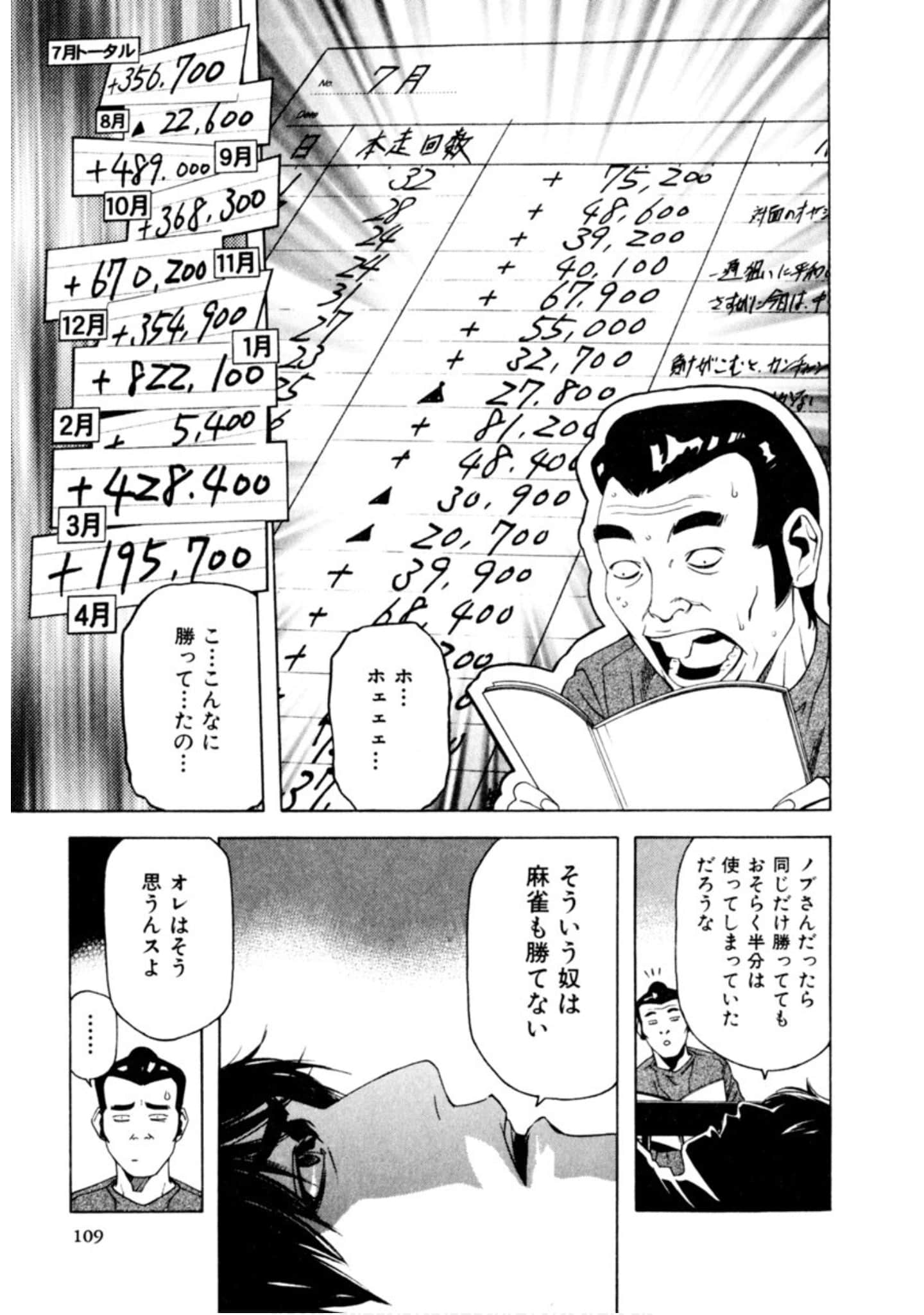 Page 108