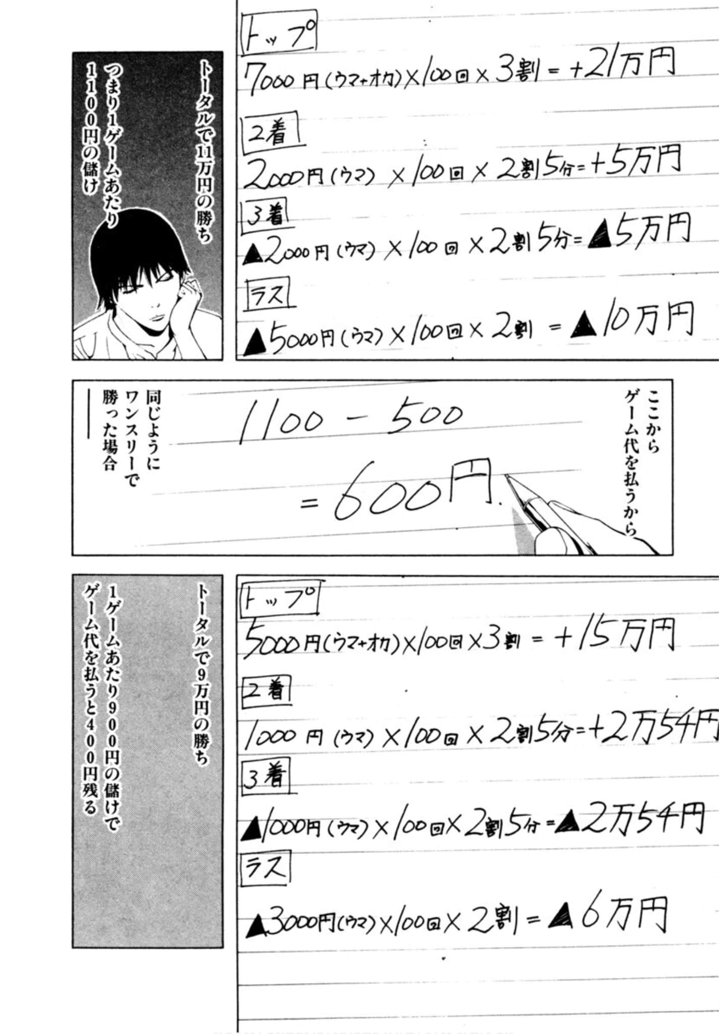 Page 151