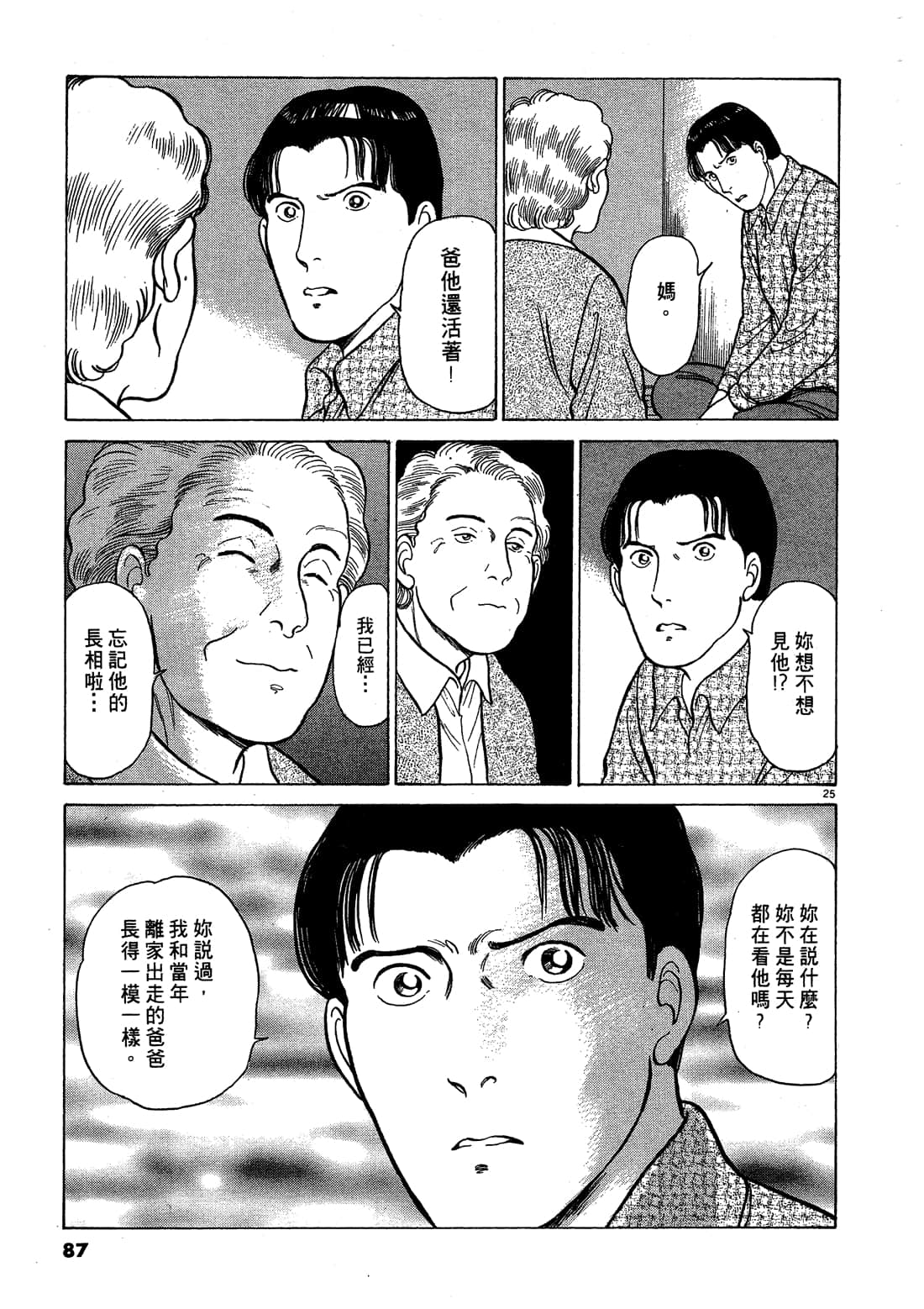 Page 87