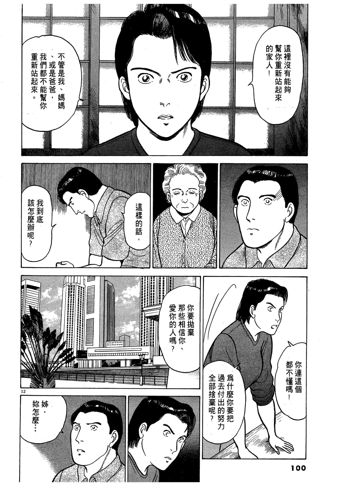 Page 100